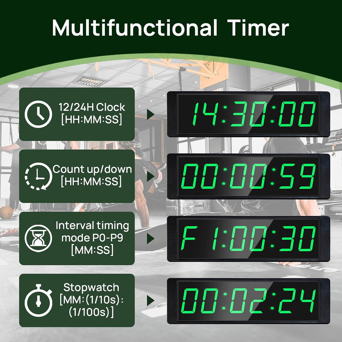 YZ Gym Timer Clock for Home Gym, Fitness Timer with Stopwatch Button, Large Digital Stopwatch Countdown Clock, 12/24H Digital Wall Clock