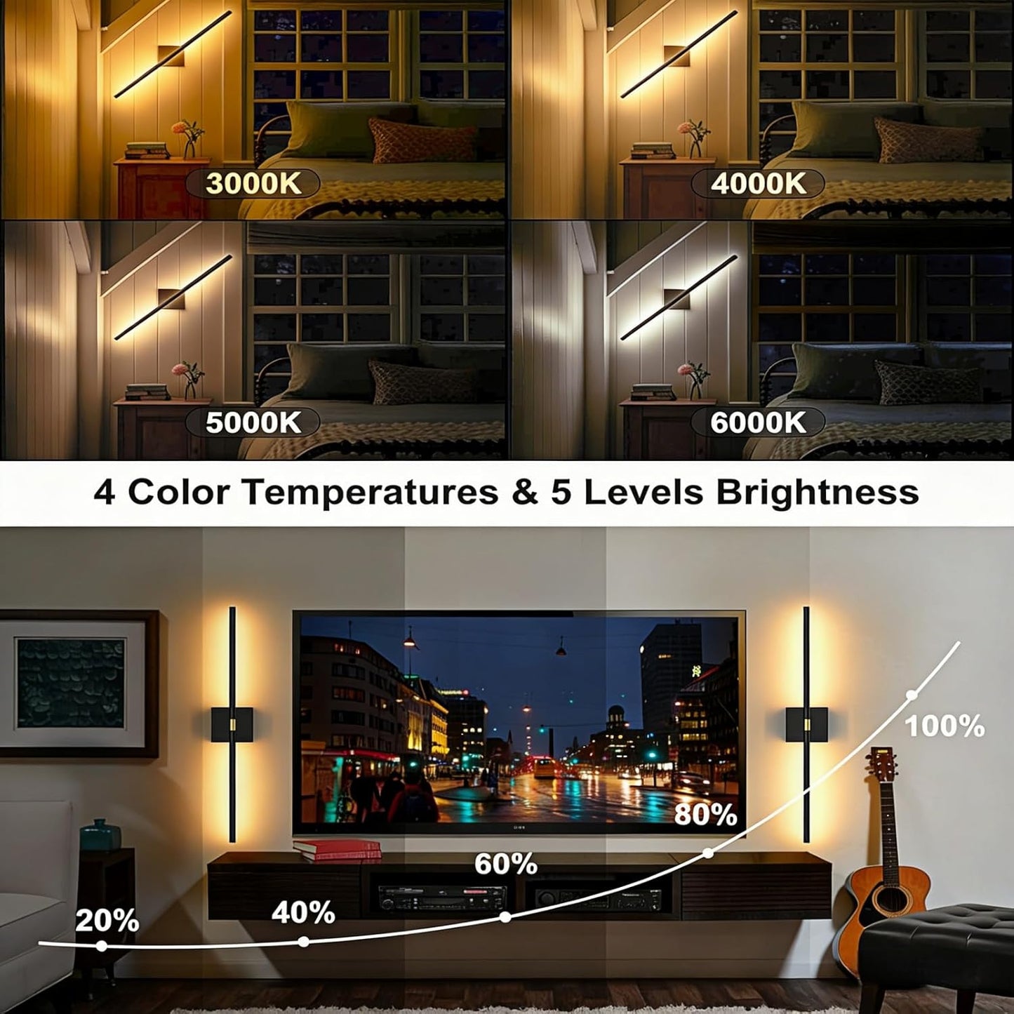 iThird Battery Operated Wall Sconces Set of 2: 10000mAh Rechargeable Wireless Wall Lights, 360° Rotatable Magnetic Wall Lamp, 4CCT Dimmable LED Wall Lighting for Bedroom Living Room Hallway, 31.7in