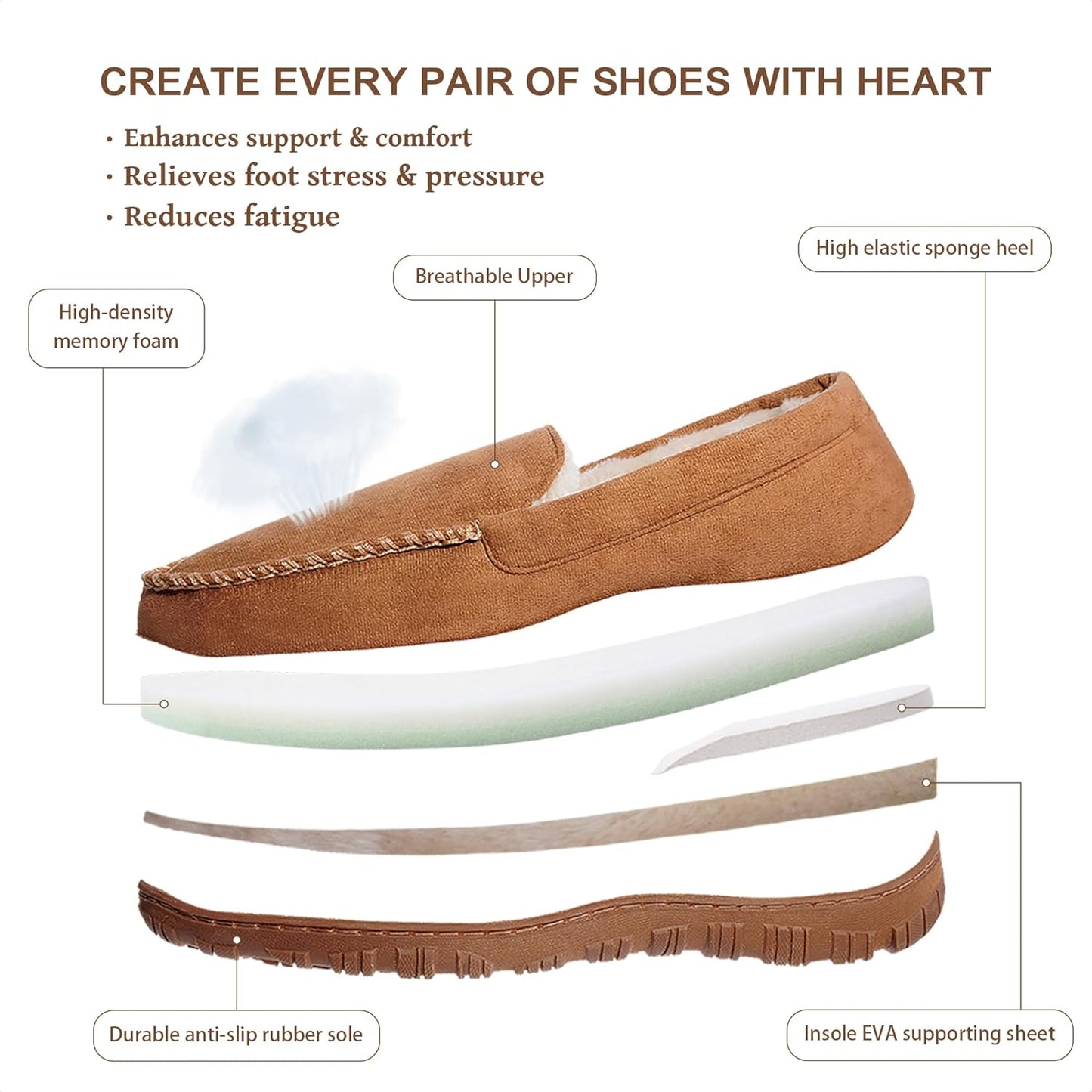 shoeslocker Men's Slippers Indoor Outdoor Warm Soft Plush Memory Foam House Slippers for Men Comfortable Bedroom Moccasin Slipper Non-Slip