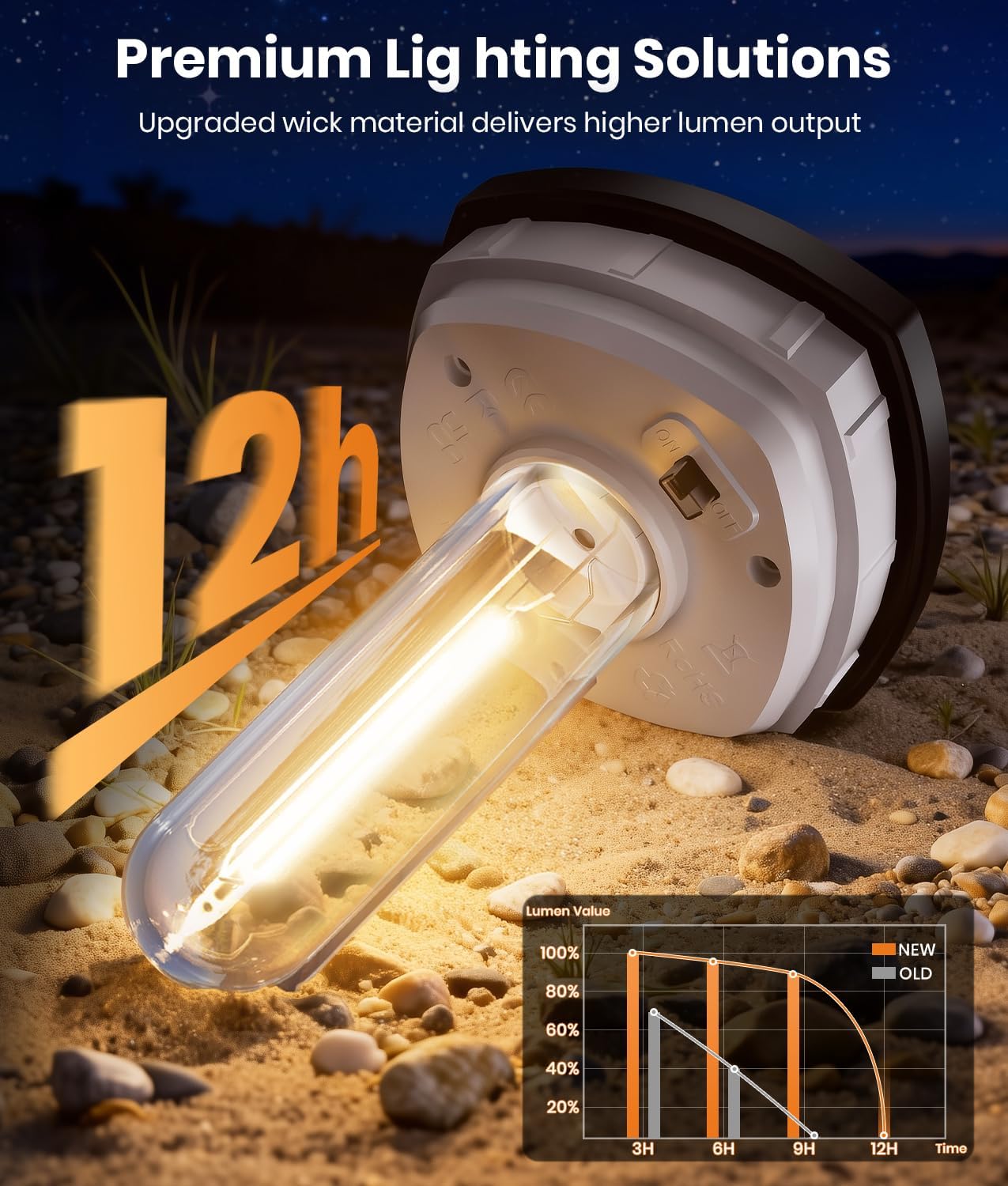 ALFIOT Solar Pathway Lights Outdoor Warm White 8-Pack Waterproof IP65, Auto On/Off Solar Powered Walkway Lighting for Driveway Yard Garden, Upgraded Landscape Lights Outside