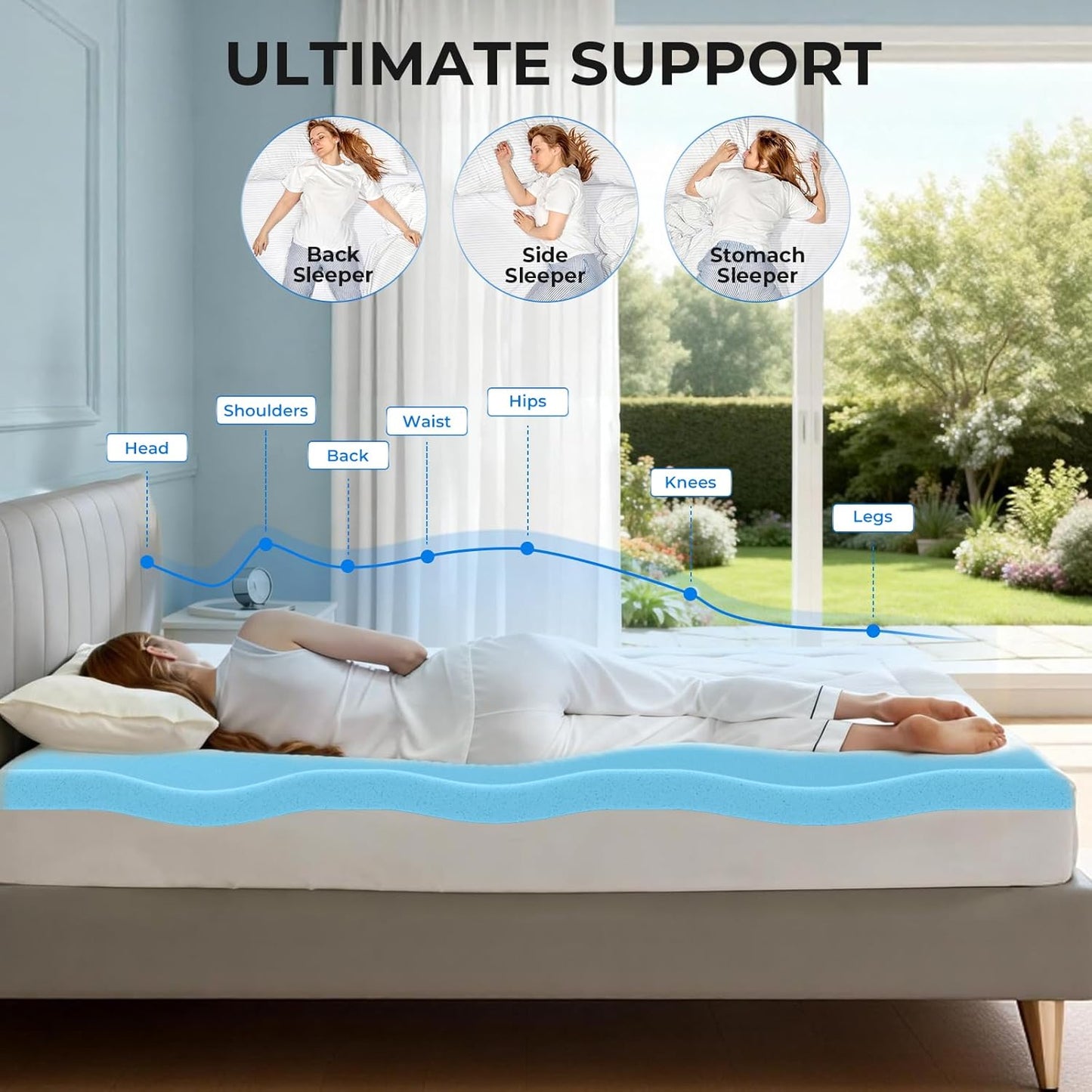 OhGeni 2 Inch Queen Memory Foam Mattress Topper Pad with Cover, Soft Bed Cover with Anti-Slip Base, Enhanced with Cooling Gel，Premium Comfort for Sleep & Back Pain Relief, Removable & Washable