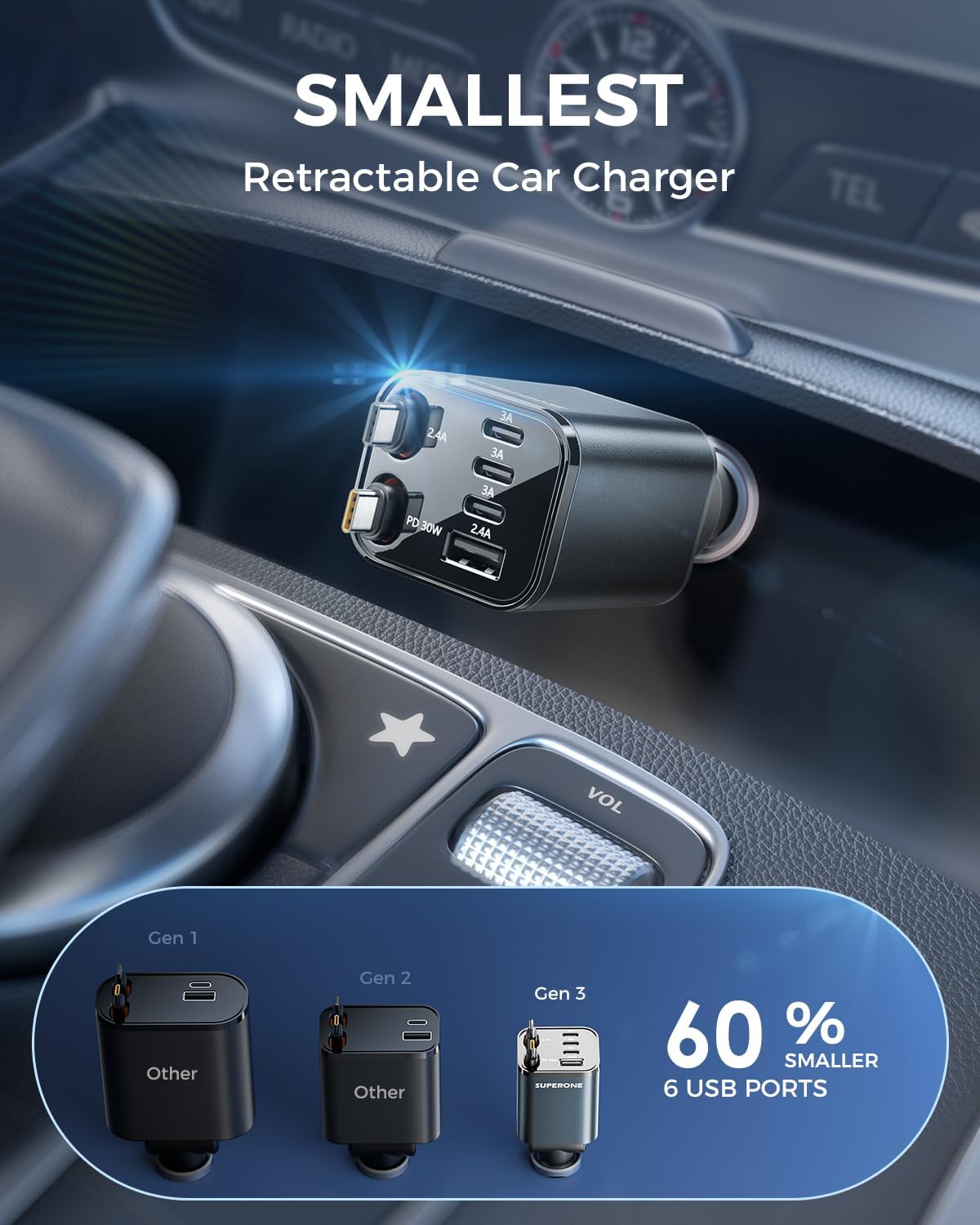 SUPERONE 6 in 1 Retractable Car Charger with Dual Type C Cables, 99W Ultra-Compact USB C Car Accessories Adapter with 4 USB Ports, Fast Charging Car Charger for iPhone 17/16/15/14/13/12, Galaxy, iPad
