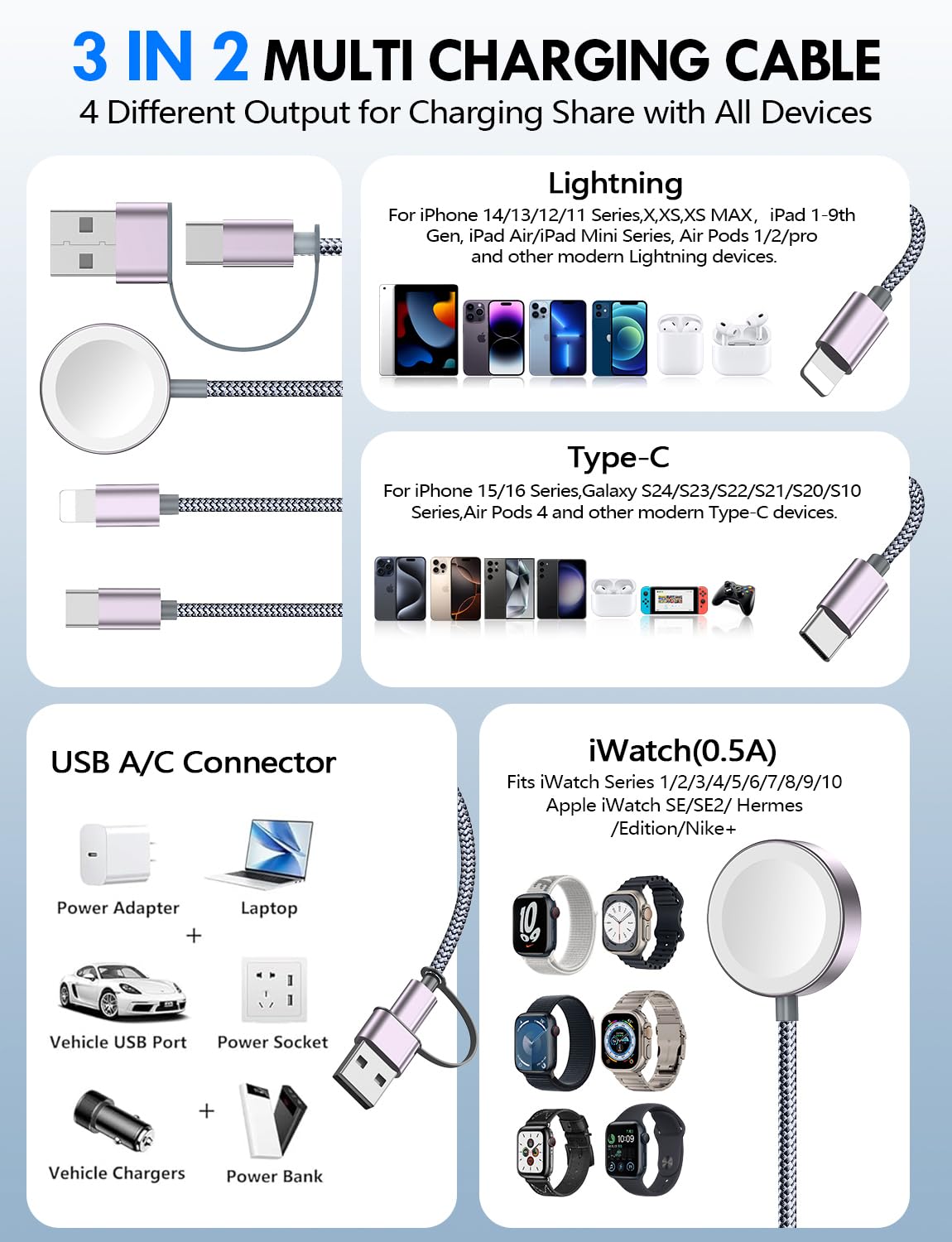 2Pack Multi Charging Cable Cord for Travel Essentials,Apple Watch Charger,iPhone Charger,[3-in-2] Type C/L Cable Portable Designed for iWatch,iPhone 17-8,Galaxy S26-21,Xbox Series X&S,iPad-4FT