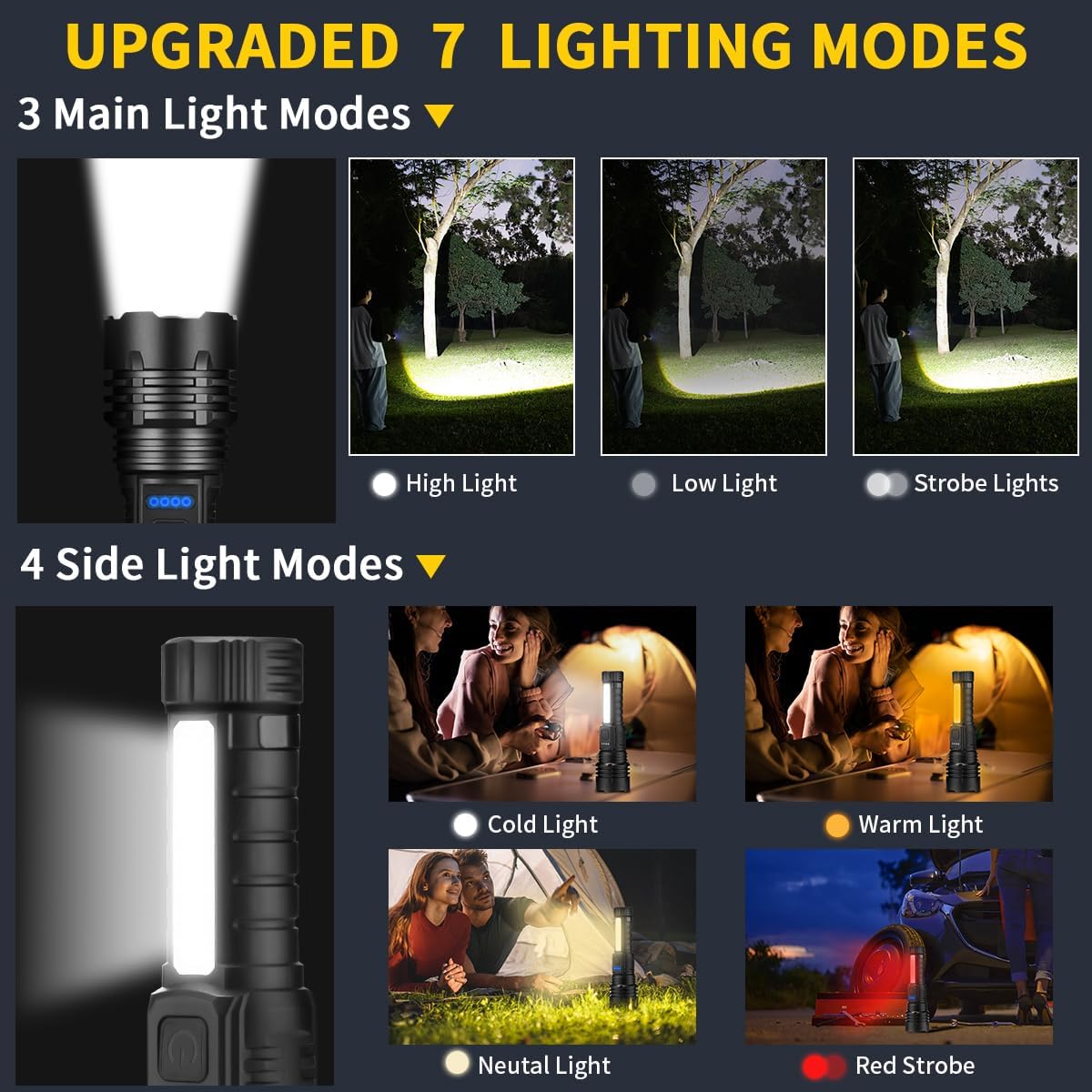 ZioeYiue Rechargeable Flashlights High Lumens, 7Mode Super Bright Flashlight Powerful, Adjustable Tactical Flash Light, Gifts for Father's Day, LED Flashlights for Home Emergency Camping Essentials