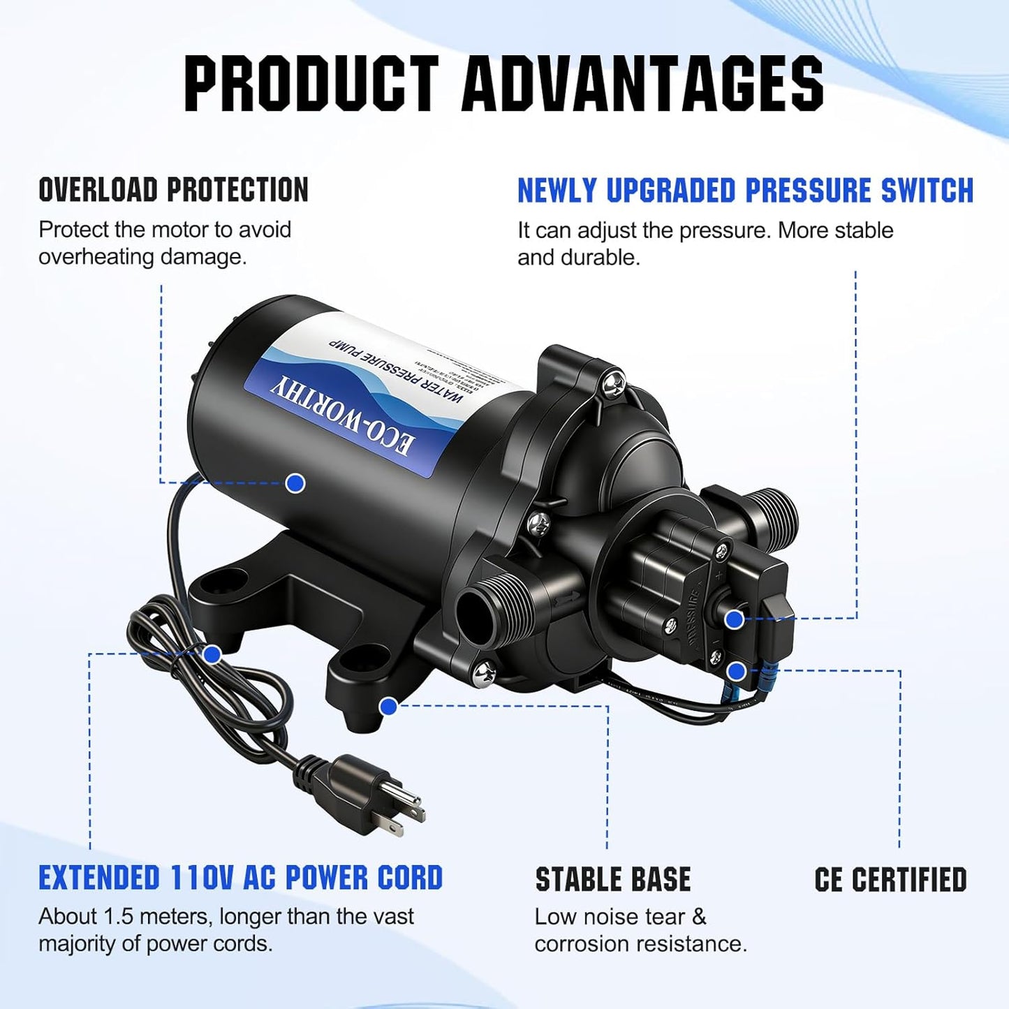 ECO-WORTHY 33-Series Industrial Water Pressure Pump 110V AC 4.0GPM 50PSI RV Fresh Water Diaphragm Pump include Garden Hose Adapters for Irrigation Marine Boat Sprinkler Faucet