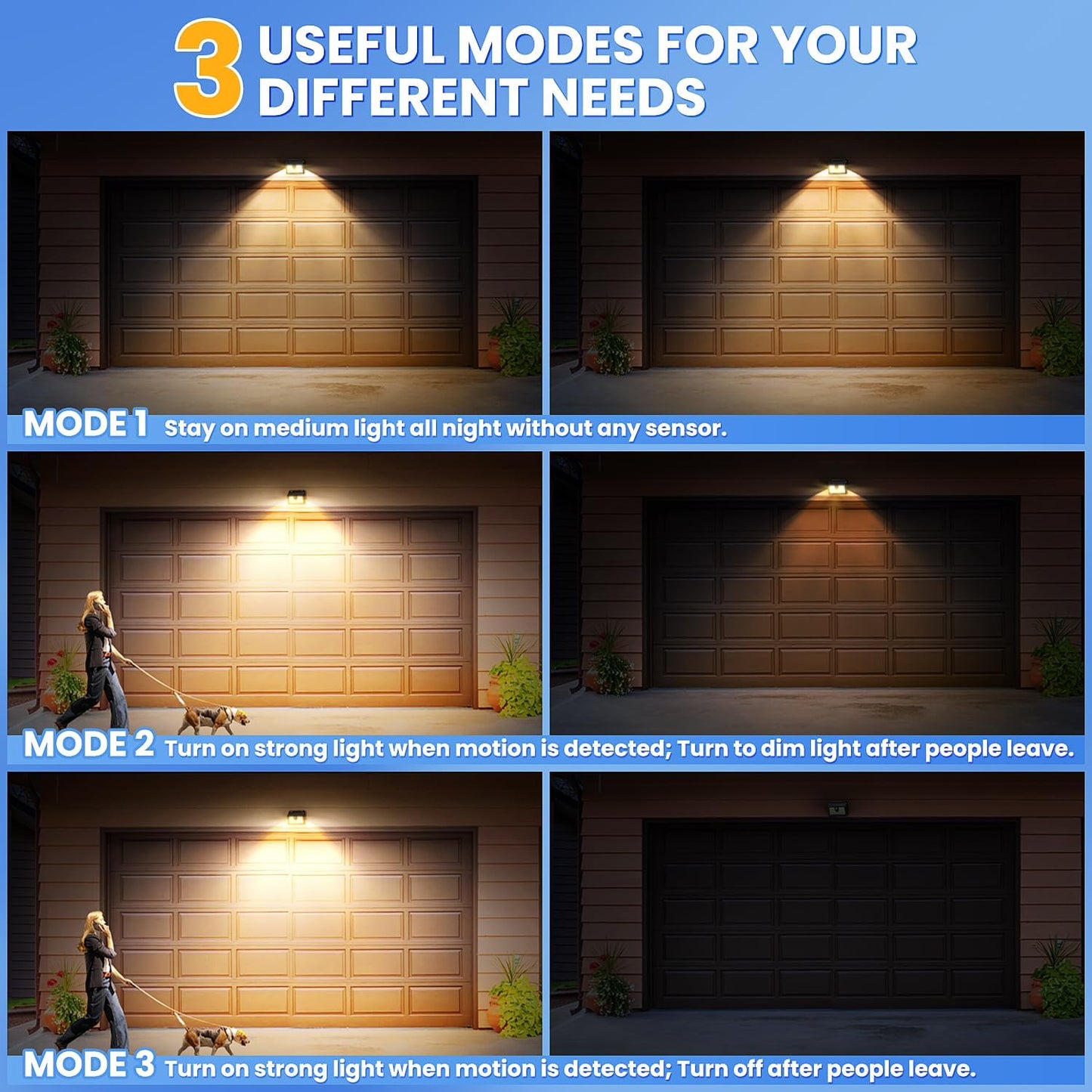[6 Packs] Solar Motion Sensor Outdoor Lights, Super Bright Solar Lights Outdoor Waterproof, 3 Lighting Modes Security Wall Light for Outside Walking Dog Fence Backyard Deck Garden Door Step Garage