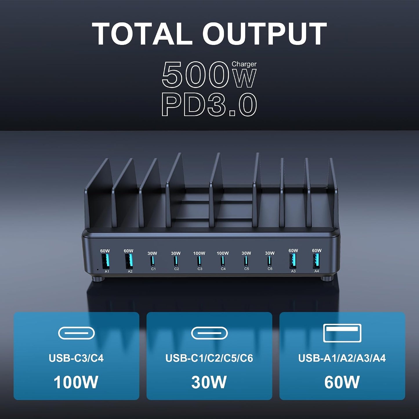 chipofy 500W Charging Station for Multiple Devices with Stand | 10-Port Multi USB C Fast Charger, with Organizer Stand, for MacBook Laptop, iPad, iPhone 17 16 Pro Max, Galaxy S25/S24