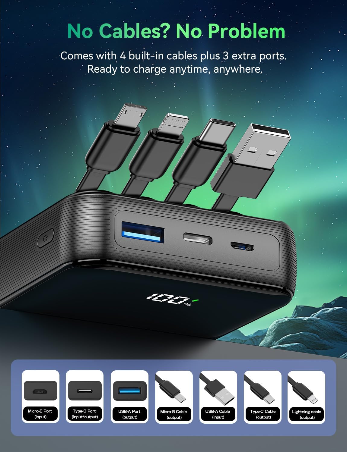 Portable Charger Power Bank 50000mAh, 22.5W Fast Charging Portable Charger with Built-in Cables, Travel Camping 4 Outputs External Battery Pack, LED Display for iPhone, Android, iPad, Black