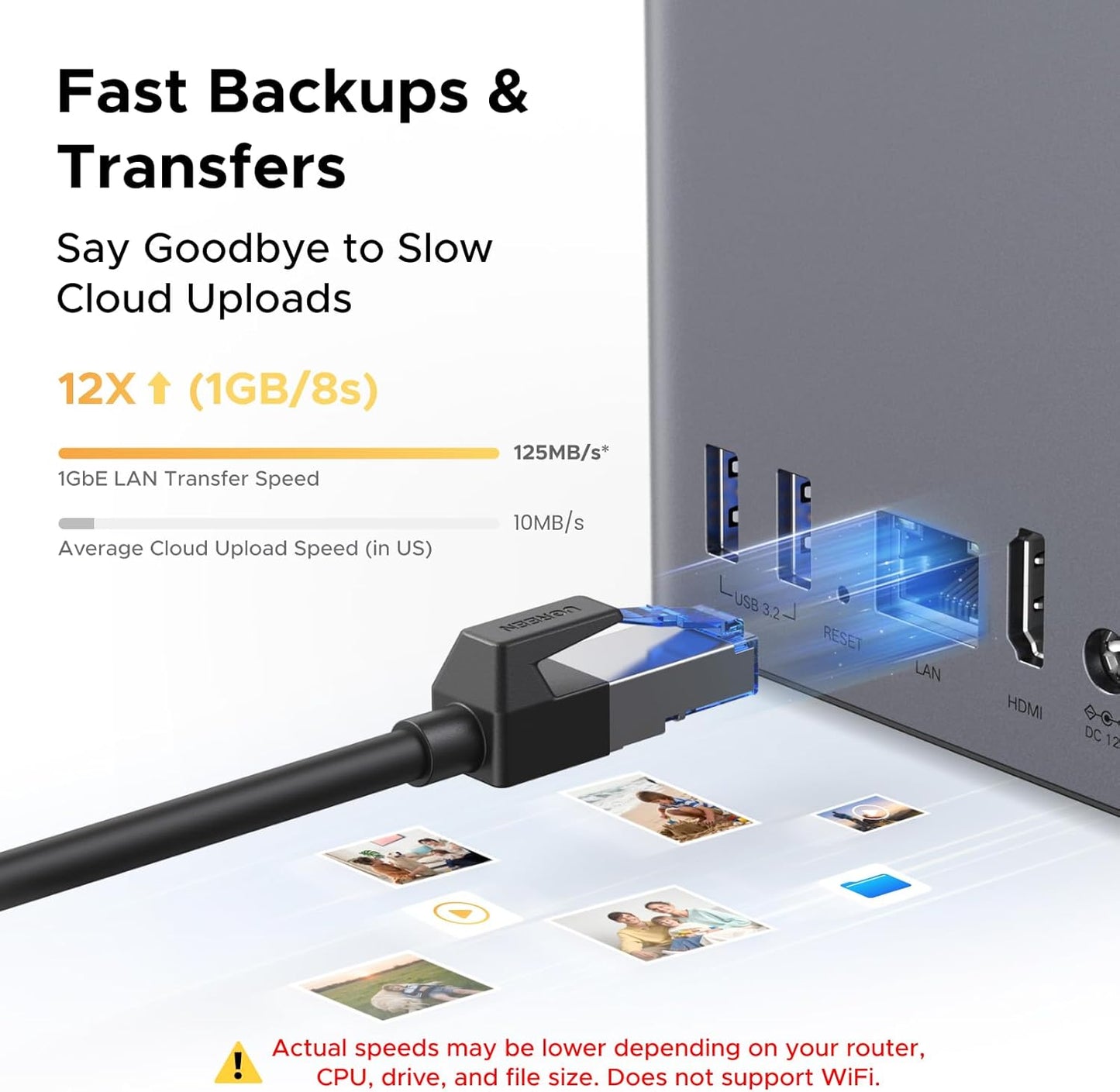 UGREEN NAS DH2300 2-Bay Desktop NASync, Support Capacity 64TB (Diskless), Remote Access, AI Photo Album, Beginner Friendly System, 4GB RAM on Board,1GbE, 4K HDMI, Network Attached Storage(Diskless)