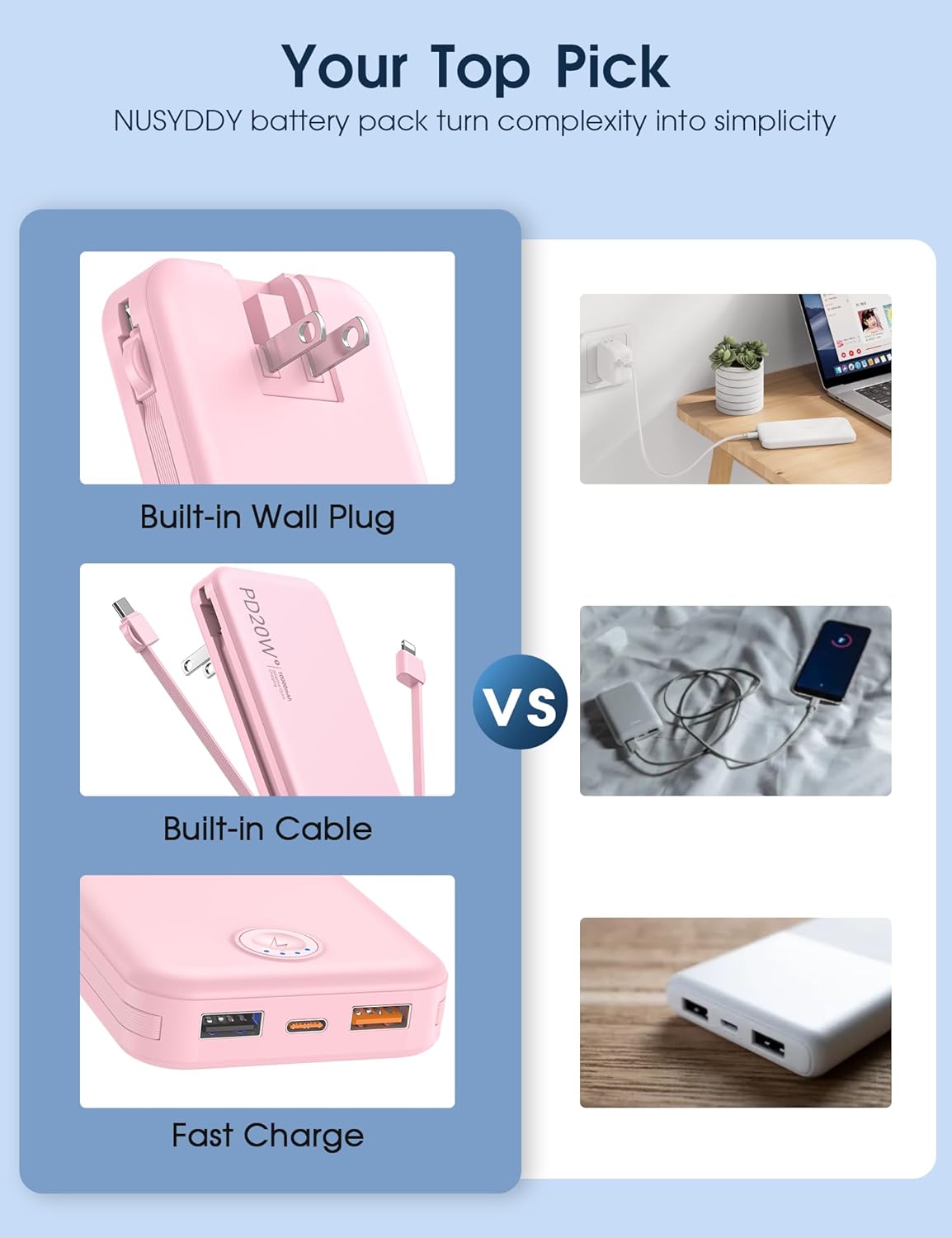 Nusyddy Portable Charger, 10000mAh PD20W Fast Charging Power Bank with Built-in Cables & Wall Plug, Travel Essentials External Battery Pack, USB C Battery Phone Charger for iPhone, iPad, Samsung Pink