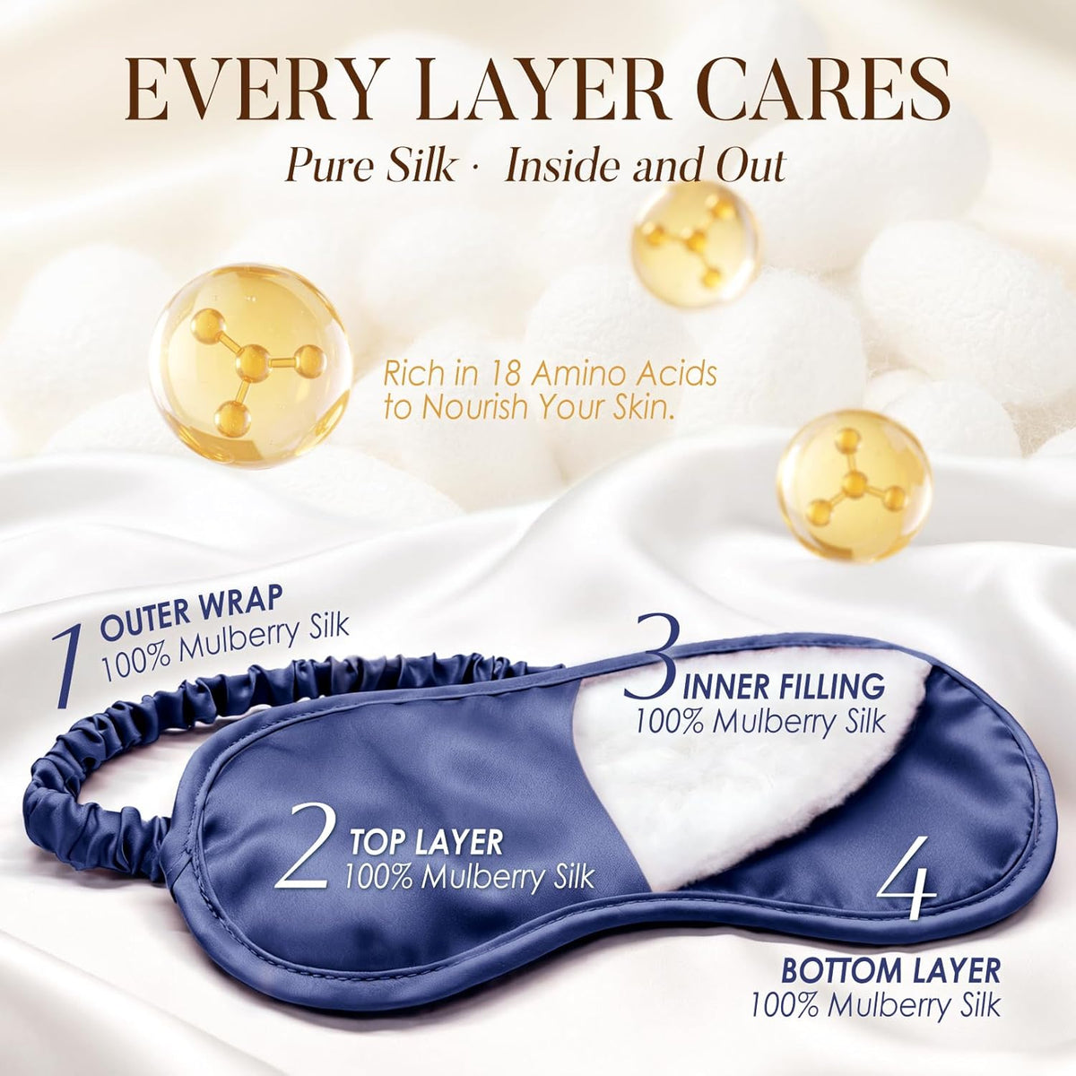 LULUSILK Mulberry Silk Sleep Eye Mask for Sleeping Women and Men, Navy Blue