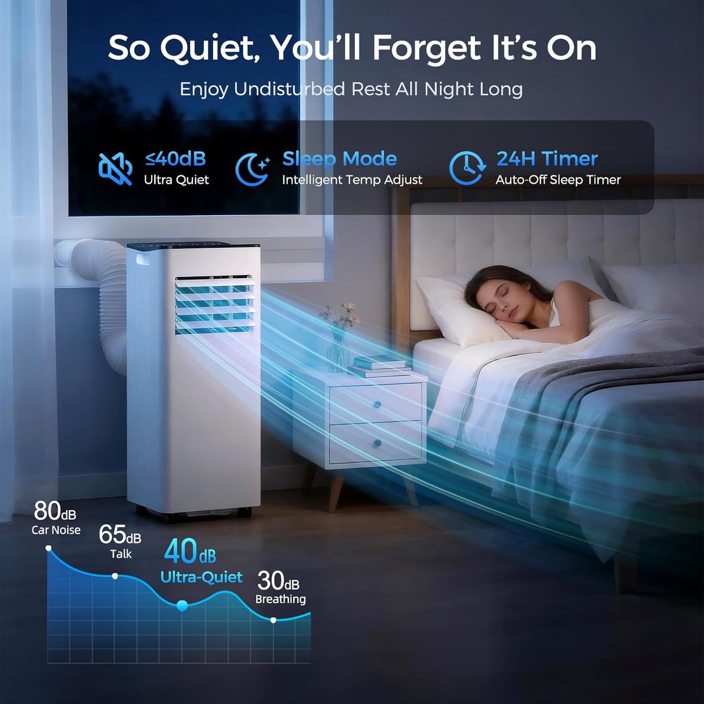 16000 BTU Portable Air Conditioner for Large Rooms & Bedrooms up to 750 Sq.Ft, Ultra Quiet 40dB Smart WiFi AC, 5-in-1 Cooling with Dehumidifier, Fan, Sleep Mode & Timer(White)