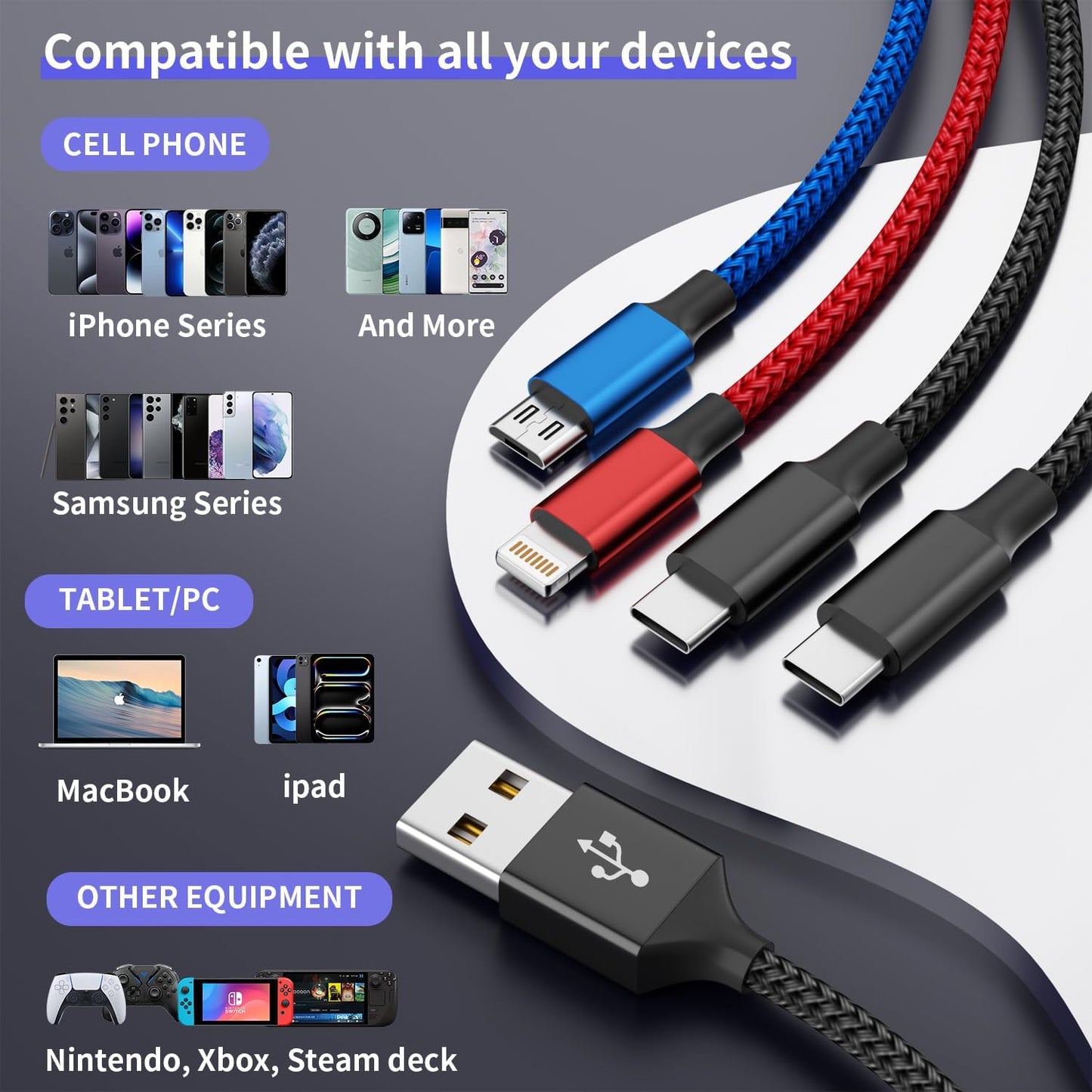 Dual Type-C 4 in 1 Multi Charging Cable for iPhone 17/ Galxy S26, Travel Cruise Essentials, USB Cable iPhone Charger Cord, Charging Cords for iPhone17-8/Androids/iPad and More, Car Charger (2Pack 5FT)