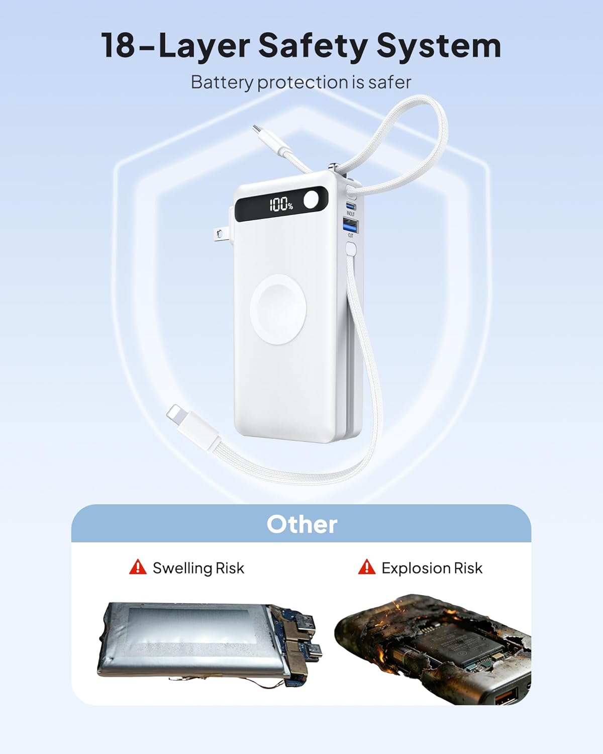 Portable Charger with Built-in Cables & Wall Plug, 50% Smaller 10000mAh Power Bank, 22.5W USB C Fast Charging, Travel Essentials Battery Pack for iPhone 17/16/15/14, Apple Watch Ultra/11/10/9/8/SE