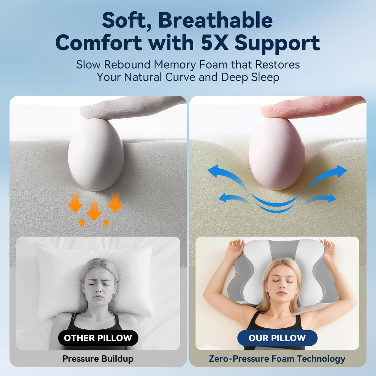 Dreams Relief Pillow,Sleep Apnea Pillow w/Neck & Snoring Relief,Orthopedic & Ergonomic Contour Cervical Memory Foam Cooling Pillow for Side Sleepers,Medium Firm Support (WhiteGrey, Queen Size)