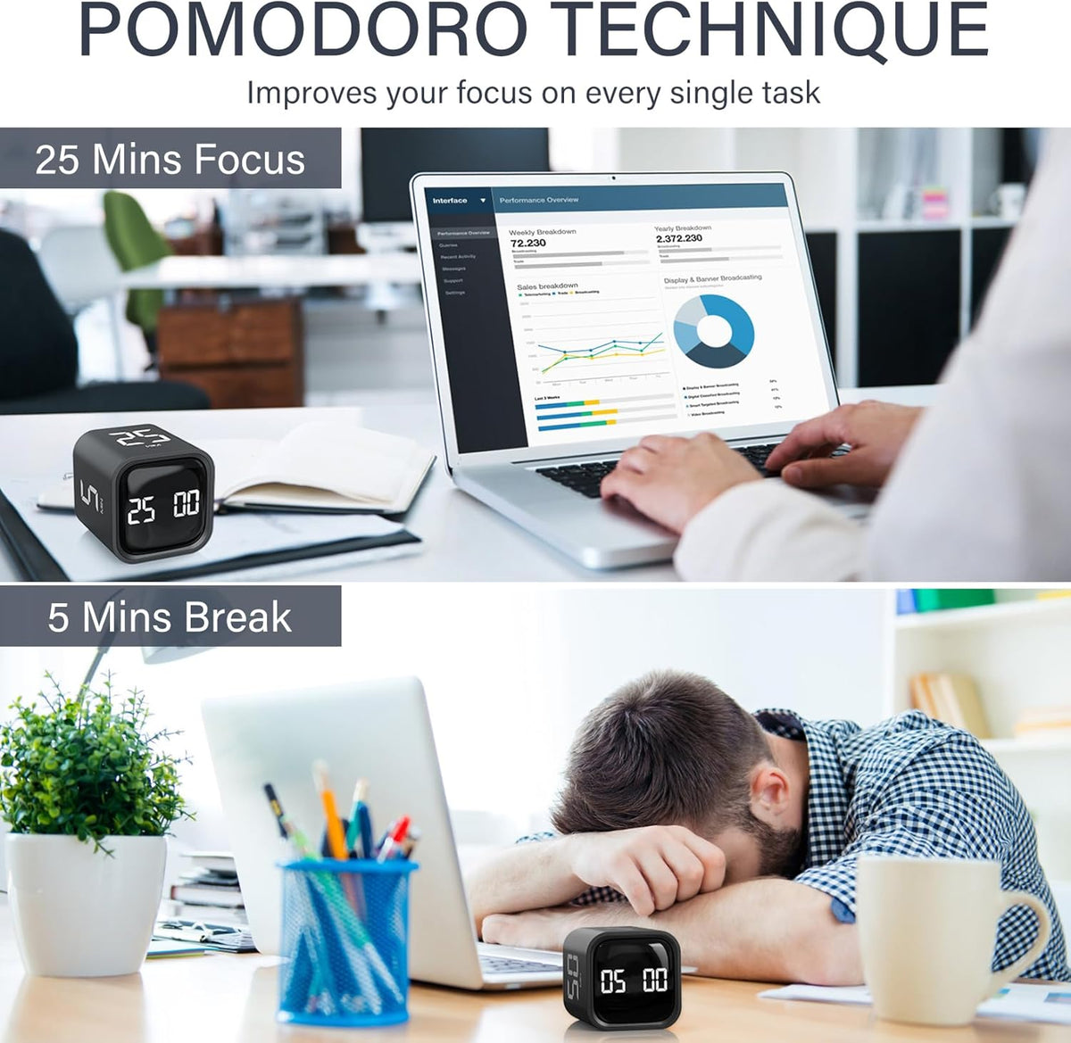 Rotating Productivity Timers 5/25/10/50, Desk Flip Timer for ADHD, 2 Black