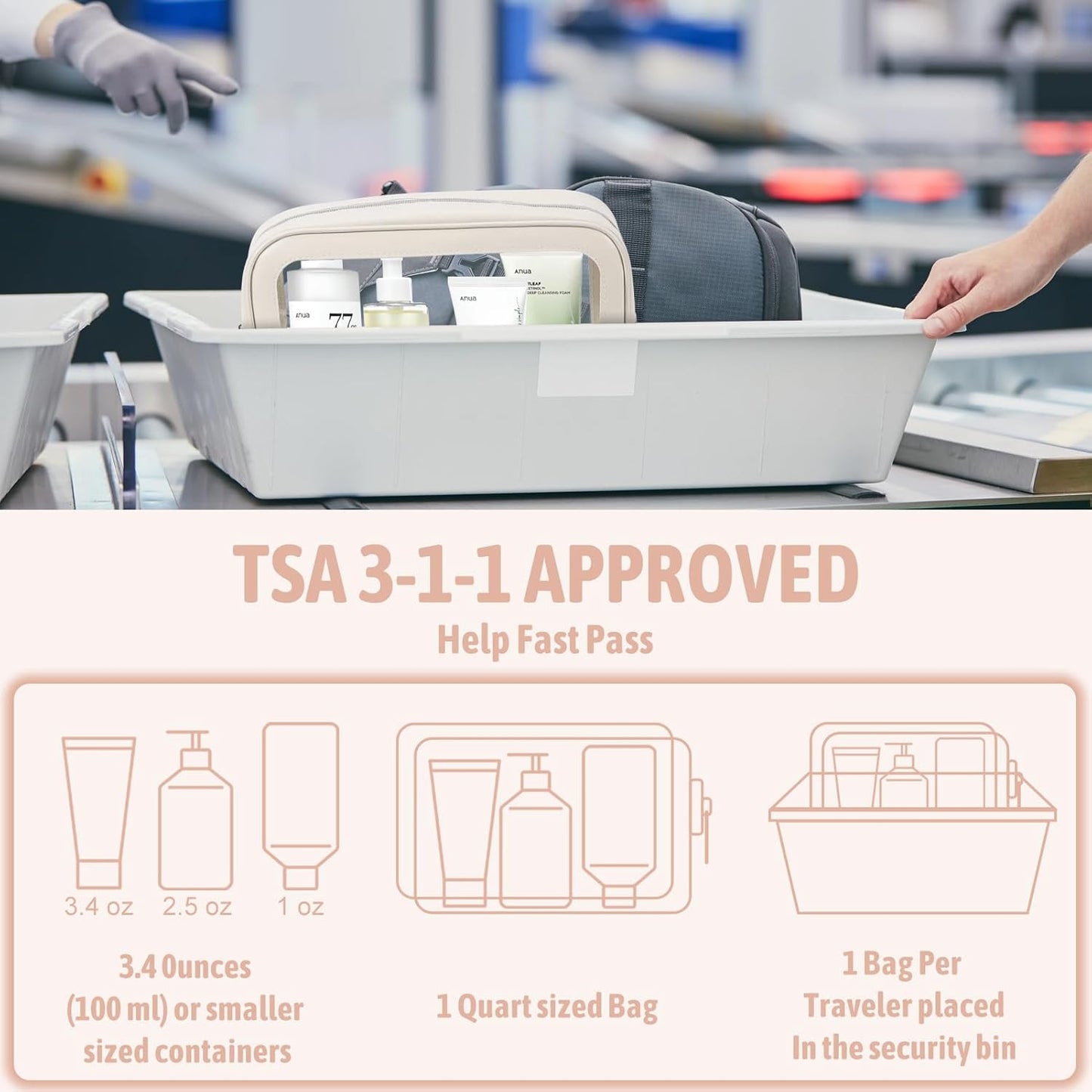YOPCDJ 5PCS Diaper Bag Organizer Pouch Set, TSA Approved Toiletry Bag，Clear Waterproof TPU Makeup Bag Set Travel Organizer Bags for Women and Kids
