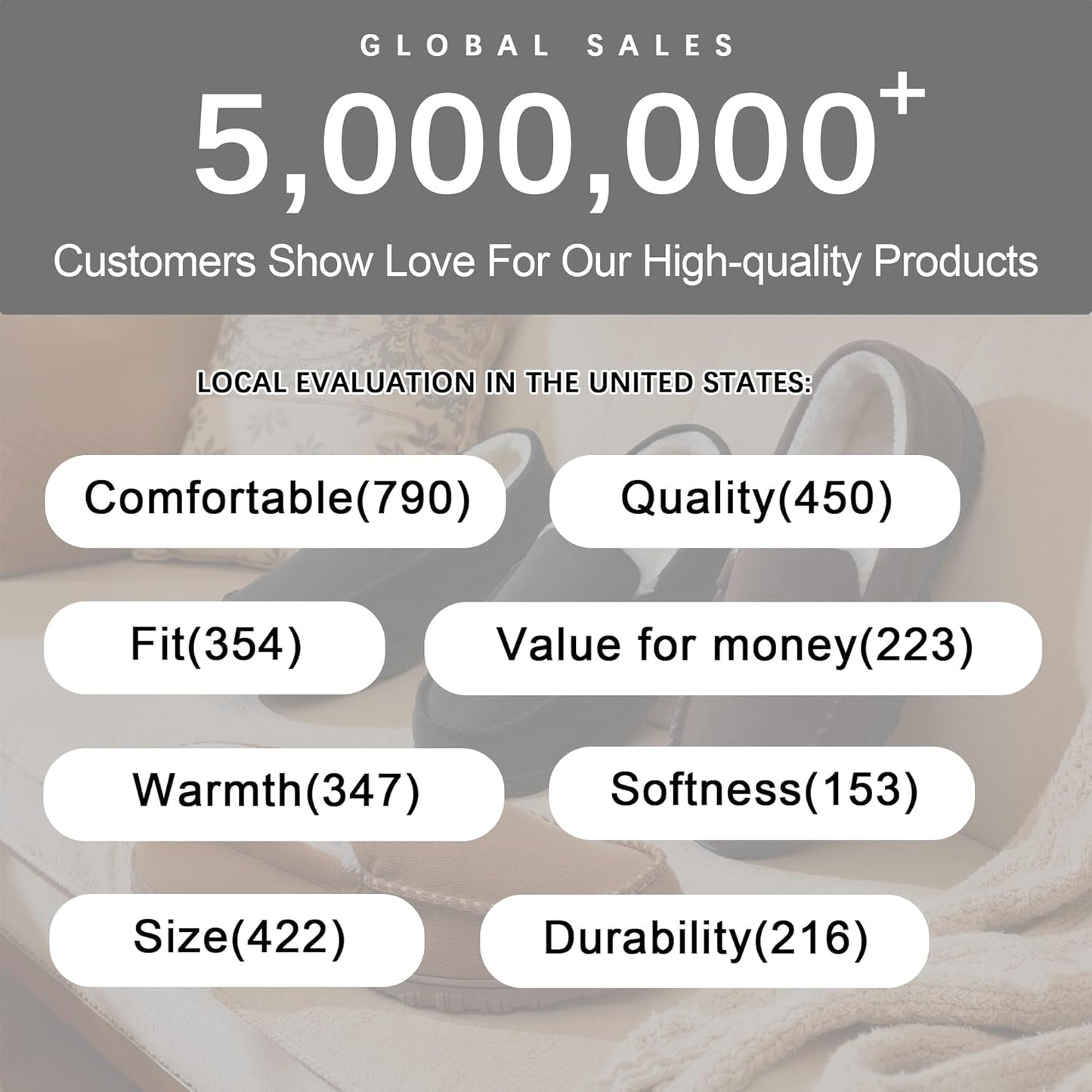 shoeslocker Men's Slippers Indoor Outdoor Warm Soft Plush Memory Foam House Slippers for Men Comfortable Bedroom Moccasin Slipper Non-Slip