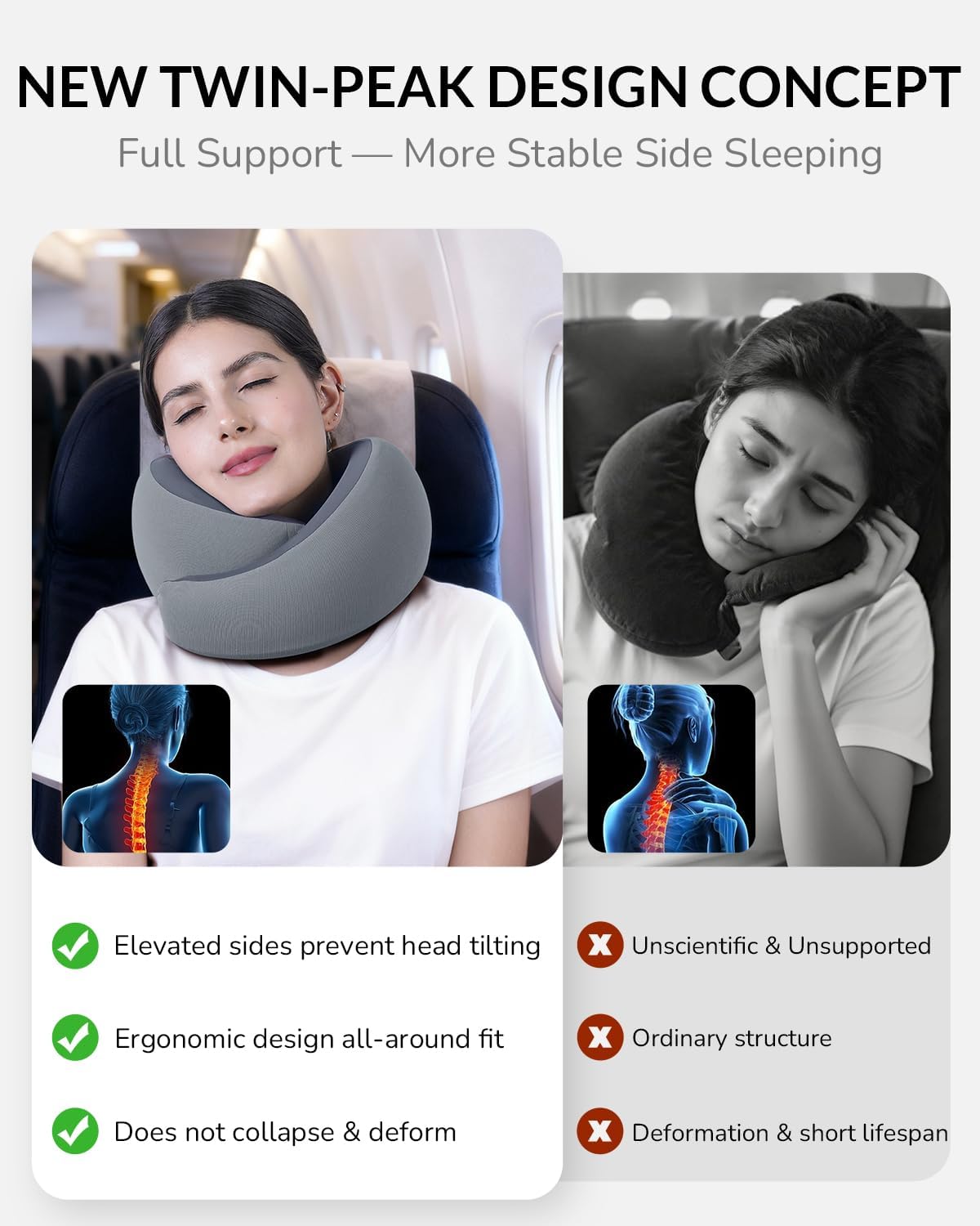 Neck Travel Pillow - Memory Foam Travel Pillow for Airplane, Washable Comfortable Breathable Cover, 360 Degree Support Ergonomic Design Best for Travel, Flight, Train, Car, Sleeping