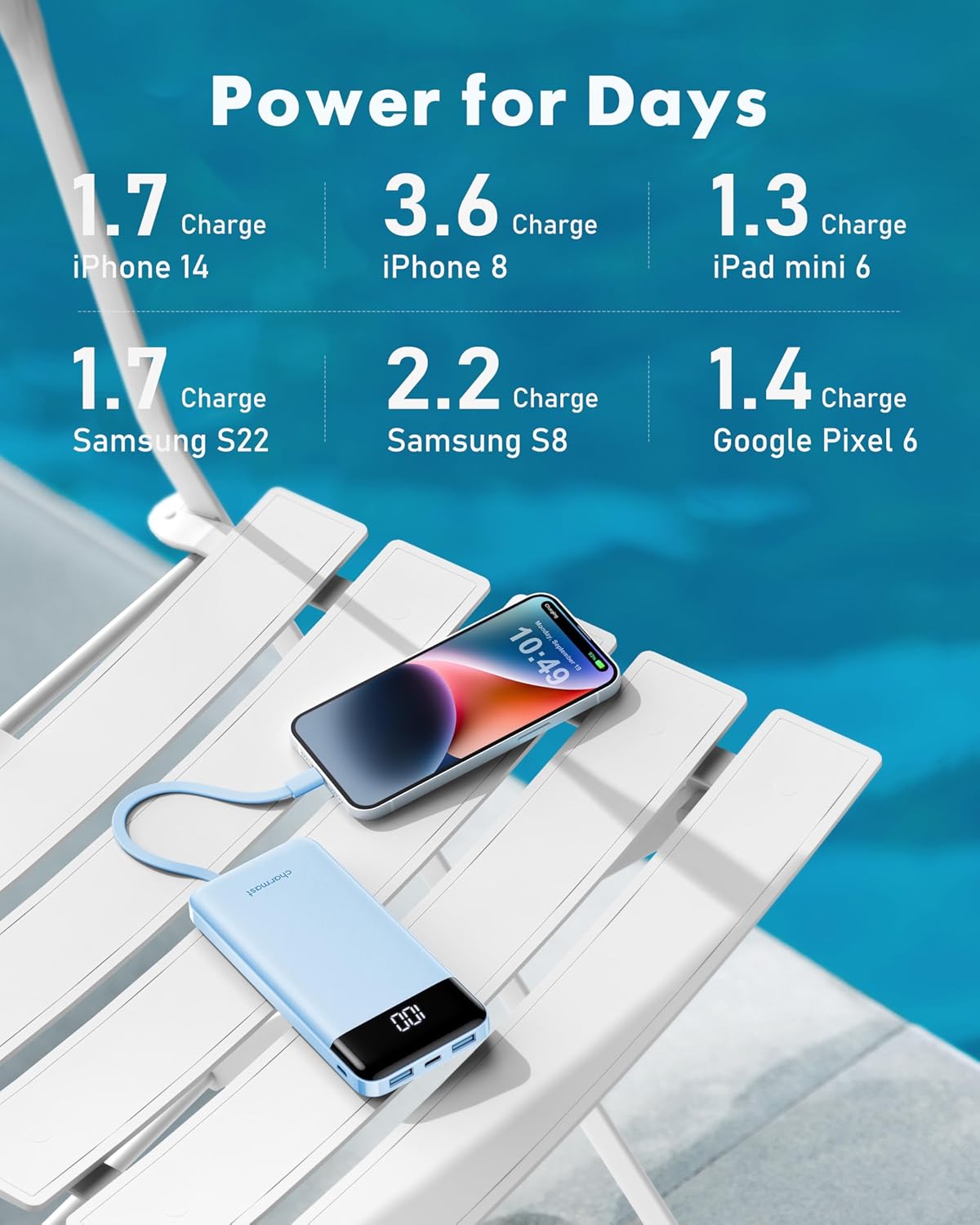 charmast Portable Charger with Reinforced Built-in 4 Cables,10000mAh Power Bank Travel Essentials 6 Outputs 3 Inputs 3A Fast Charging Compatible with iPhone iPad Samsung Google Pixel LG Moto