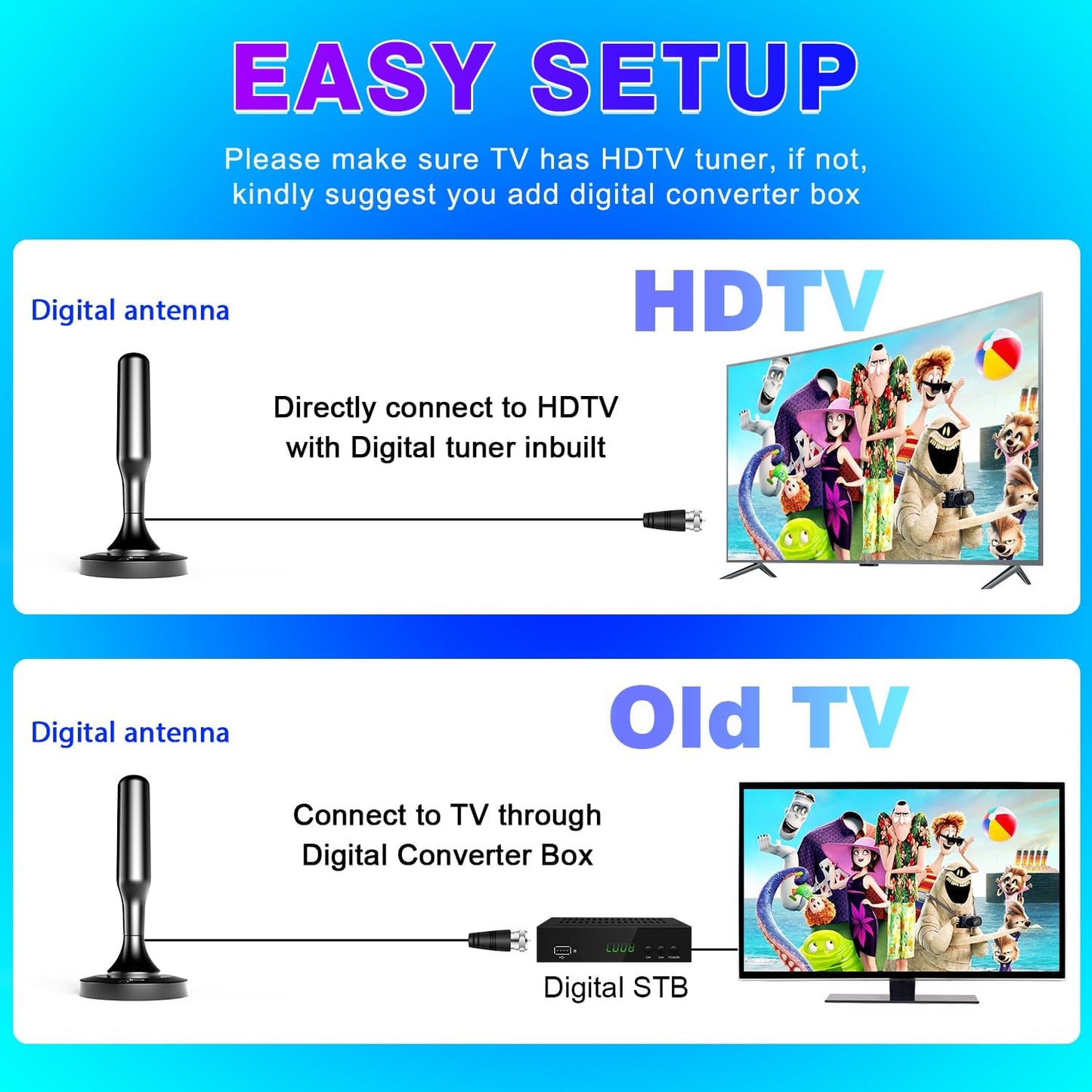 HIDB TV Antenna for Smart TV Indoor, Digital Indoor TV Antenna for Local Channels with Strong Magnetic Base, Easy Installation, Long Range Reception, 4K HD 1080P, 10ft Cables