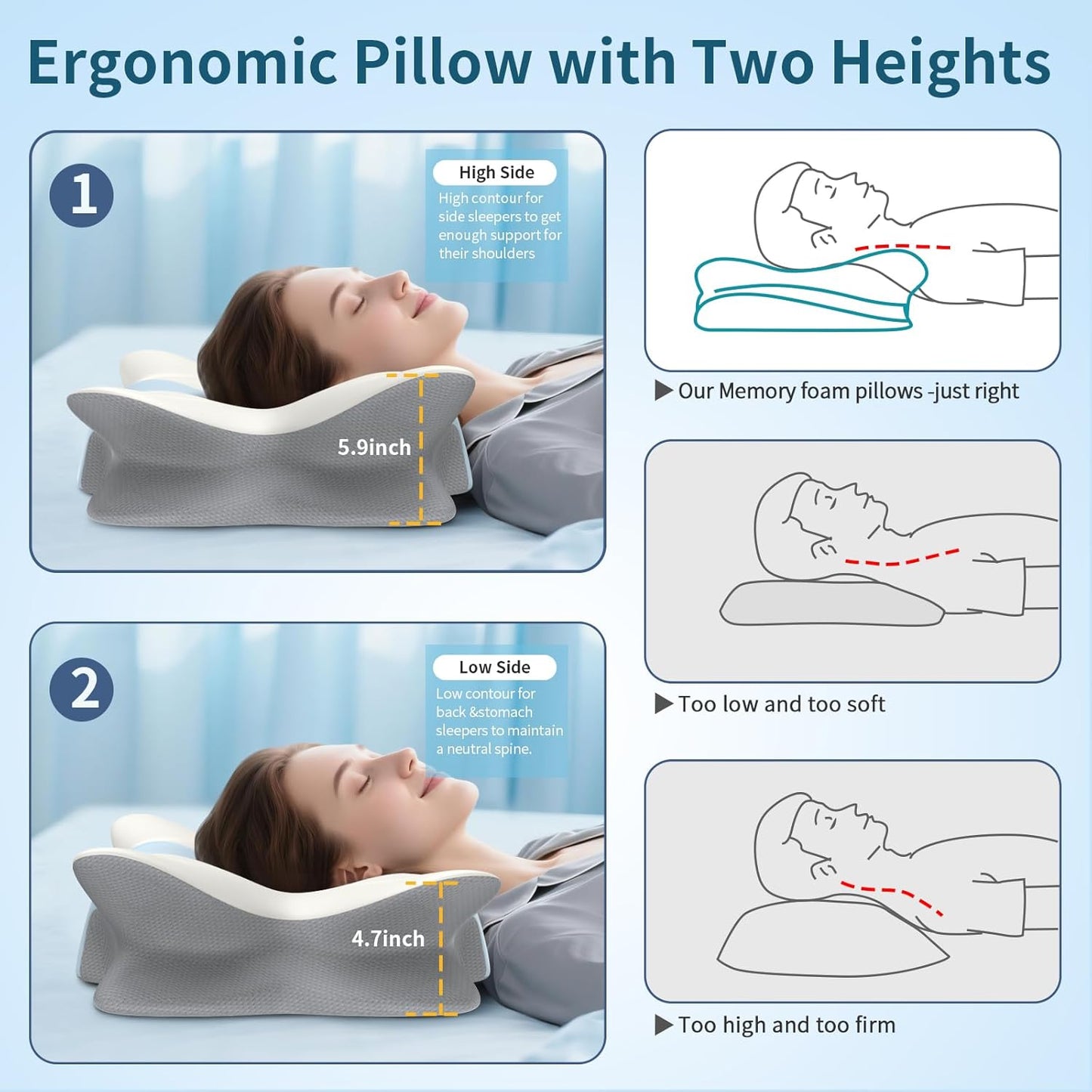 Cervical Pillow for Neck and Shoulder Pain Relief - Ergonomic Neck Pillow for Sleeping, Contour Memory Foam Pillows Side Sleeper Pillow, Bed Pillow for Side Back Stomach Sleepers(White & Blue)