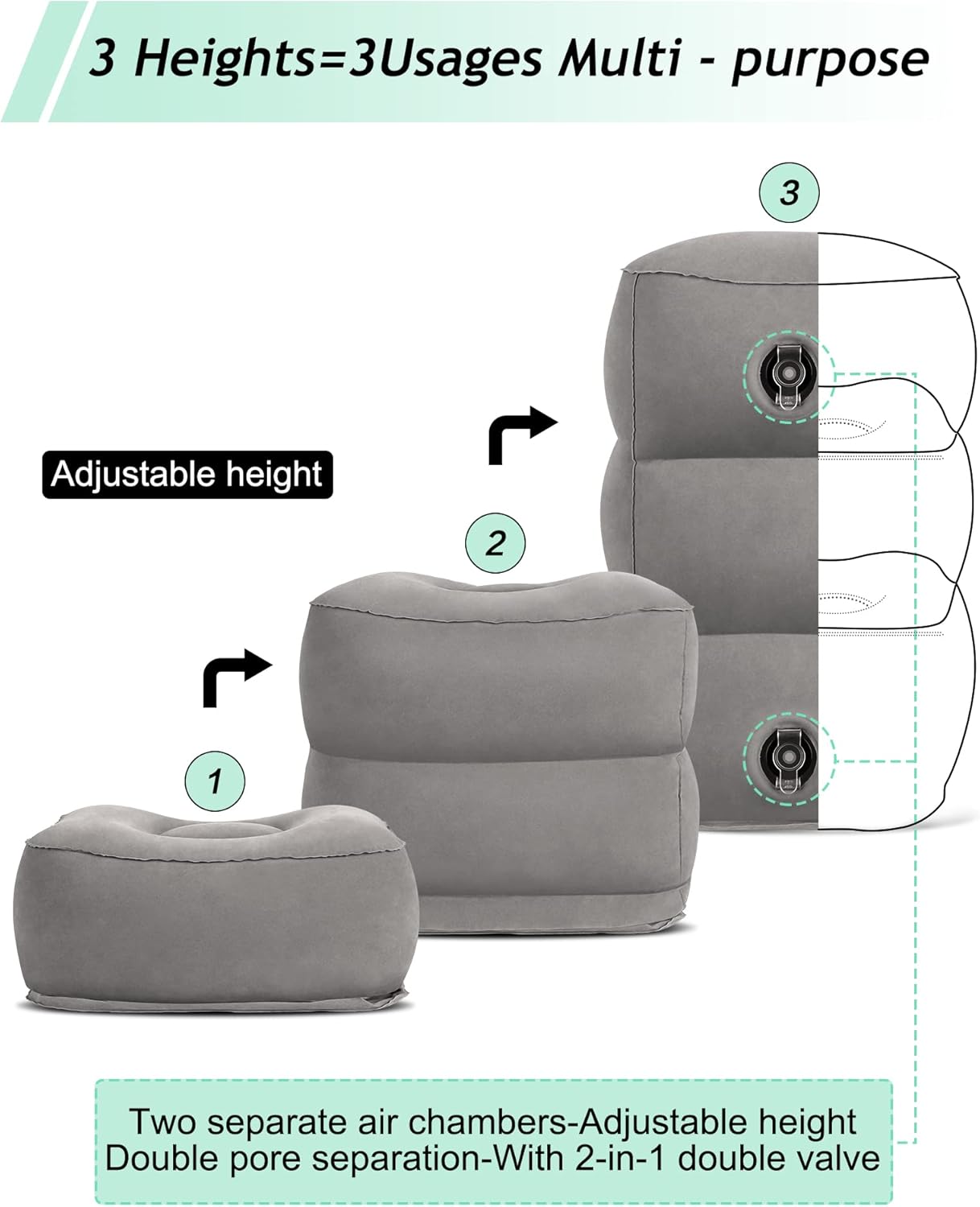 Inflatable Foot Rest Pillow, Kids Airplane Bed, Adjustable 3 Layers Height Leg Rest Pillow, Airplane Travel Essentials Great for Office, Home, Trains, Cars