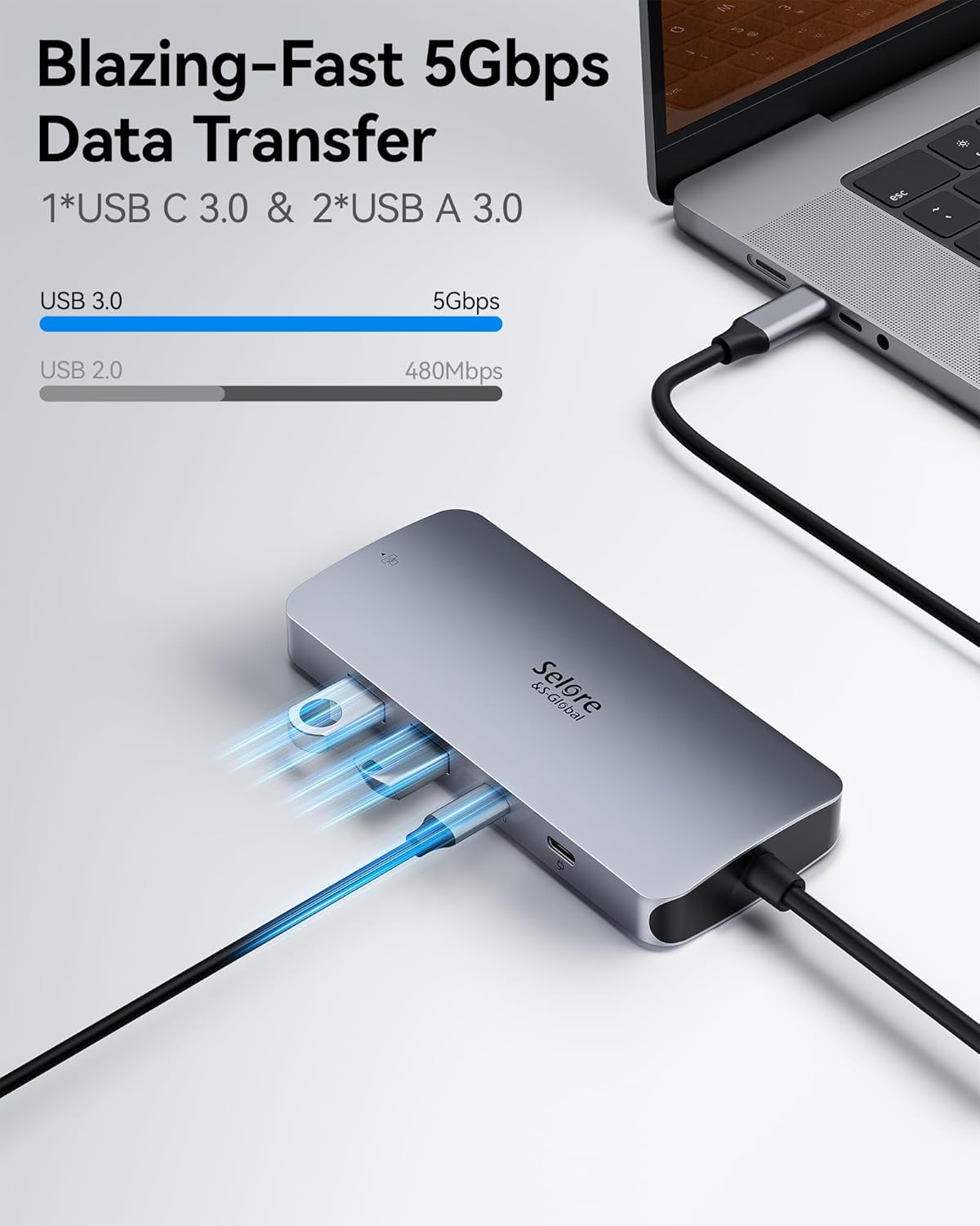 USB C Docking Station Dual Monitor, Selore Docking Station 3 Monitors Triple 4K Display with 2 HDMI, DisplayPort, 1Gbps Ethernet, 100W PD Charging, USB 3.0 Ports Adapter for Dell, HP, Lenovo,etc