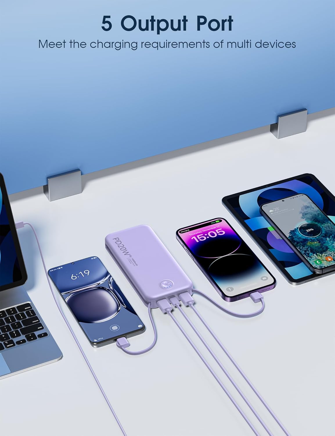 Nusyddy Portable Charger, 10000mAh PD20W Fast Charging Power Bank with Built-in Cables & Wall Plug, Travel Essential External Battery Pack, USB C Battery Phone Charger for iPhone, iPad, Samsung Purple