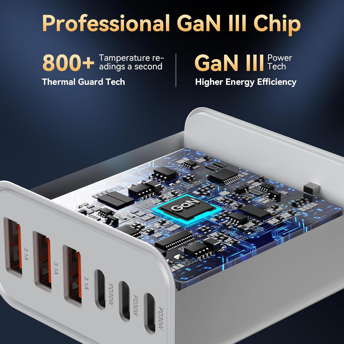 USB C Fast Charger Block iPhone Charger Fast Charging Blocks 65W Multi Port Chargers 6-Ports PD & QC Charging Cube Brick Power Adapter Type C Wall Chargers for iPhone 17/16/15/14/13/12 Pro Max, iPad