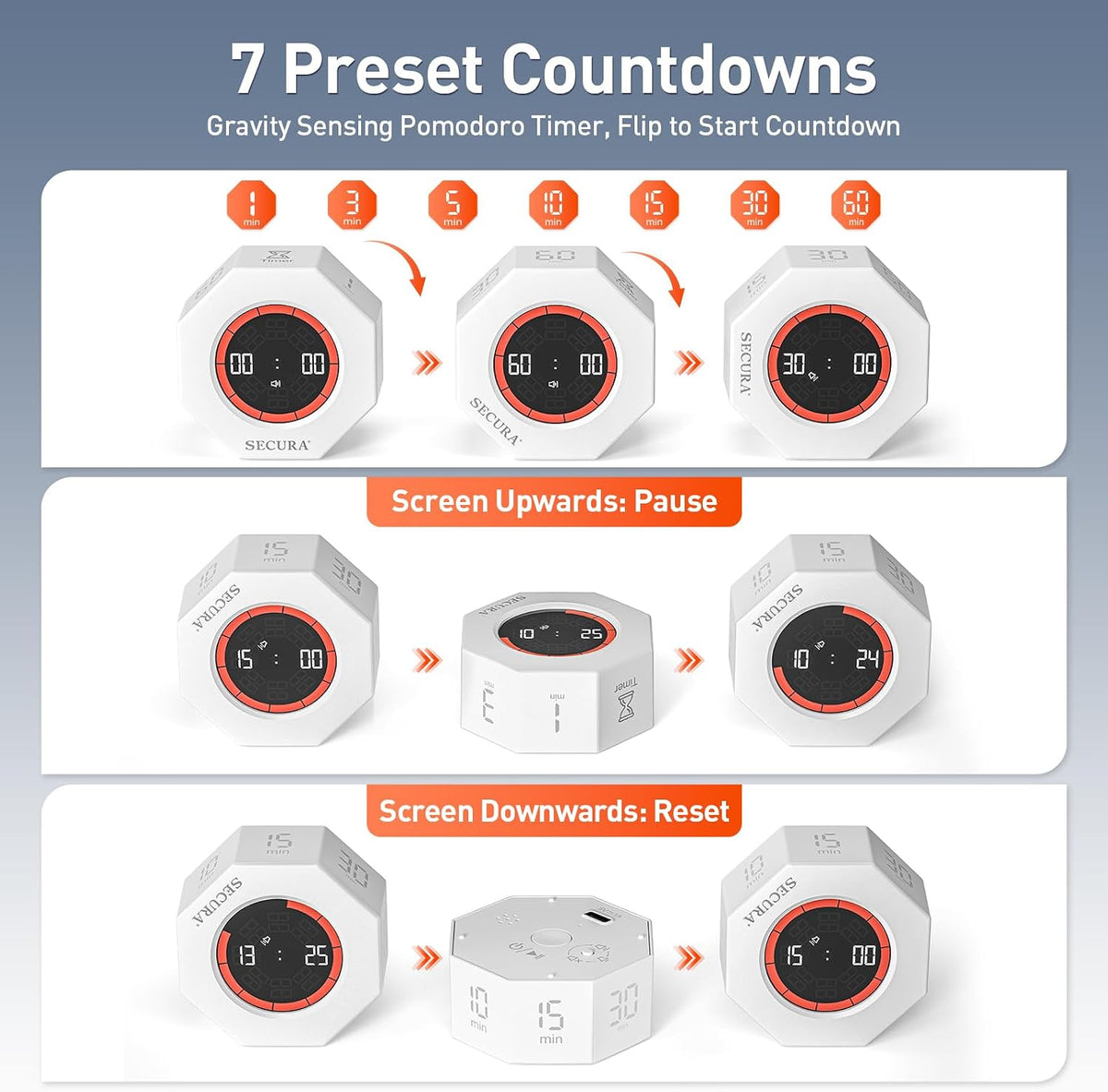 Secura Pomodoro Timer with 1/3/5/10/15/30/60 Min Presets, 3 Level Volume