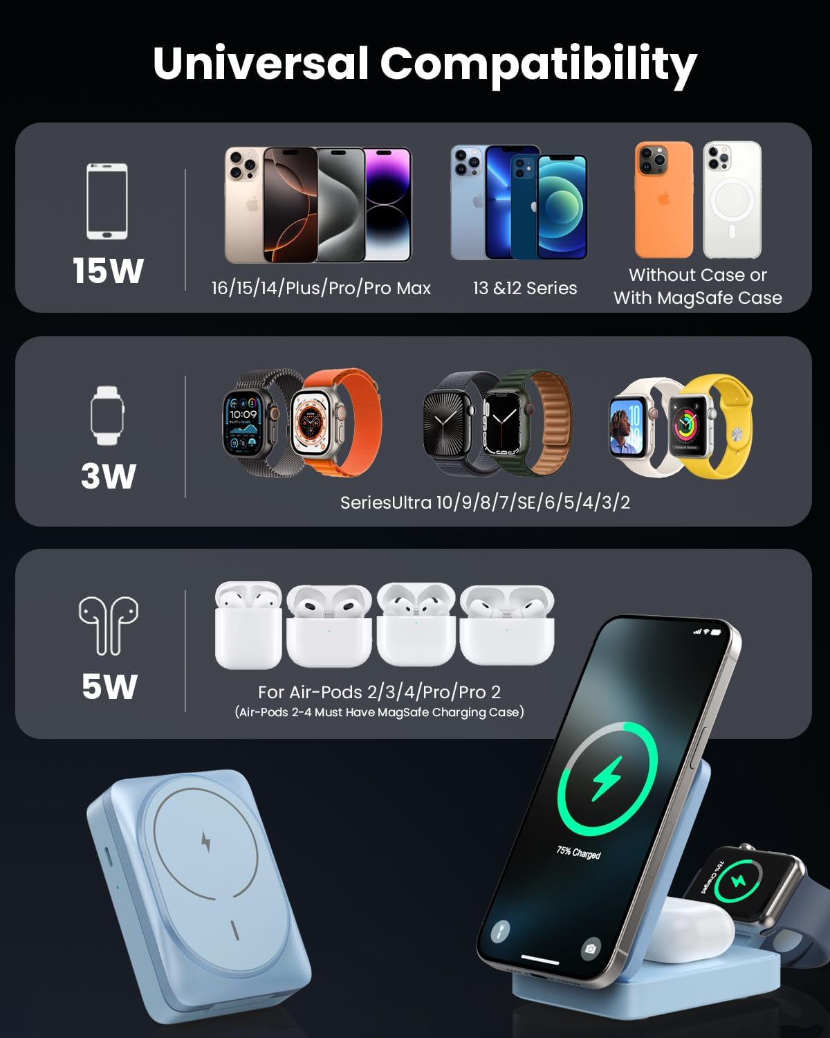 3 in 1 Wireless Charger Charging Station for iPhone,Travel Foldable Magnetic 15W Fast Wireless Charger Stand for Mag-Safe with 30W USB C Adapter for iPhone 17/16/15/14/13/12,Apple Watch,AirPods