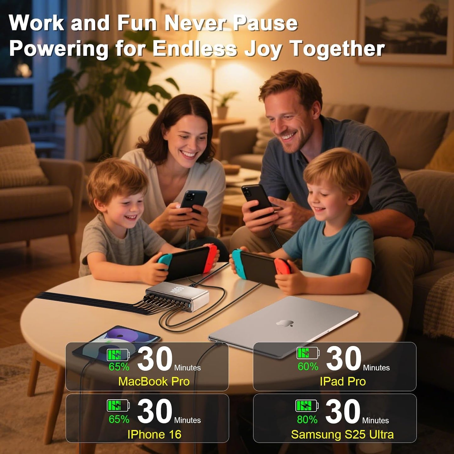 650W USB C Fast Charger Block,Dual PD 3.1 140W USB Charging Station, GaN Ⅲ Multi-Port PD PPS Fast Charging Station for Multiple Devices,Laptop Wall Charger Compatible with MacBook iPad iPhone 17 etc