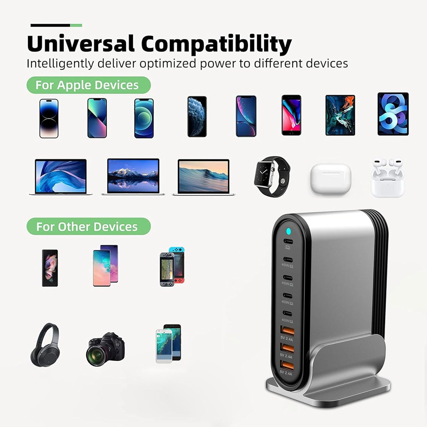 USB C Fast Charger - 285W GaN 8 Port Fast Charging Station Tower Hub for Multiple Devices: Type C Fast Charger Block for MacBook iPad iPhone 17/16/15/14/13 Pro Max Samsung Galaxy, Google Pixel & More