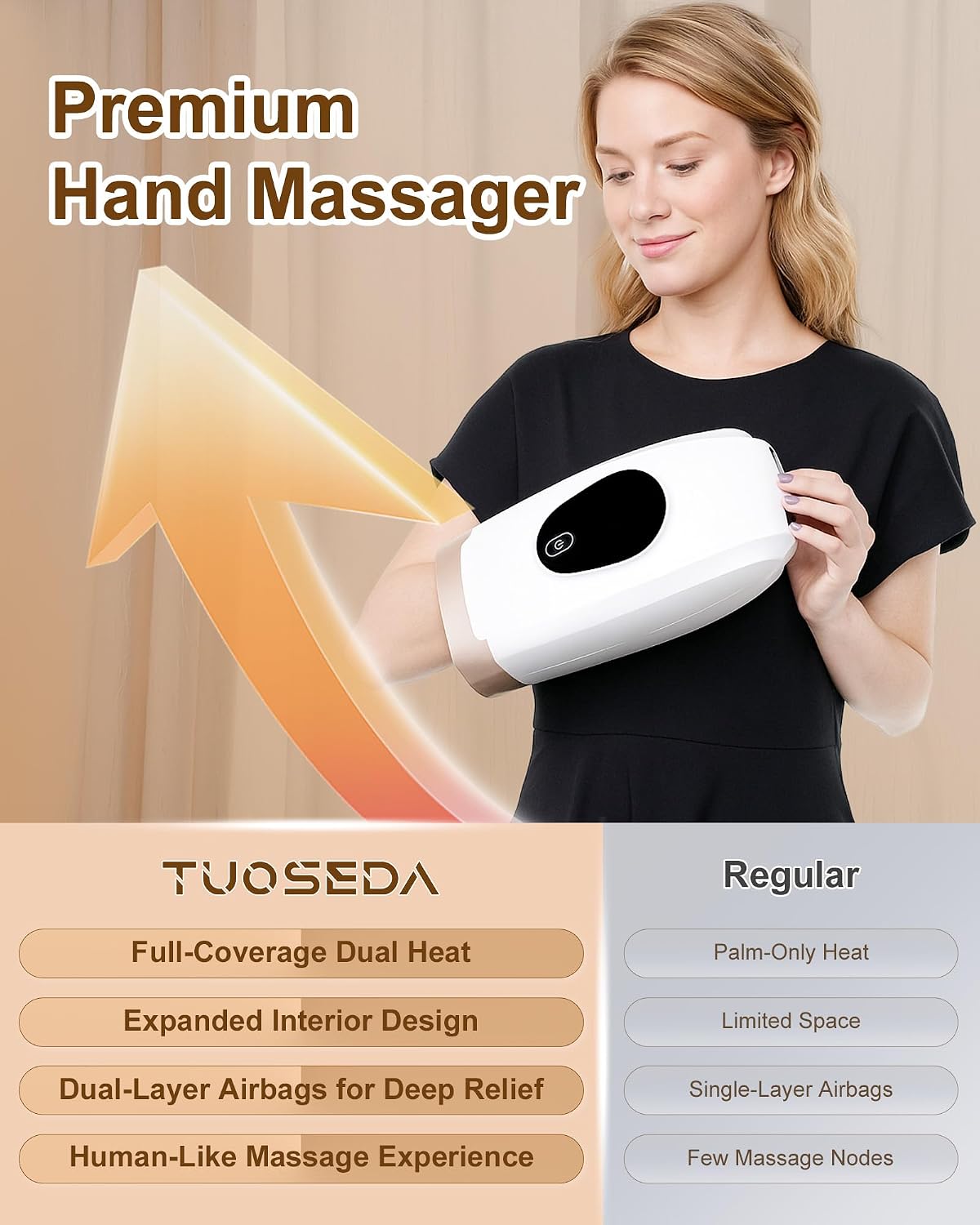Hand Massager for Arthritis and Carpal Tunnel Relief, Cordless Hand Massager with Heat and Compression, 6 Modes, 6 Intensities, 3 Heat Levels, Gifts for Women & Men, Black