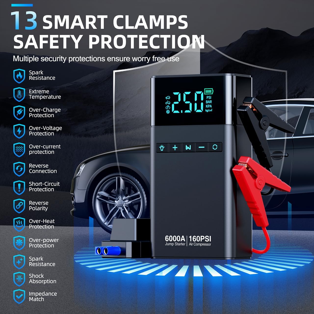 10-in-1 Portable Car Battery Jump Starter with Air Compressor, 6000A 160PSI Portable Car Jumper Starter (All Gas 12L Diesel), 12V Jump Box Car Battery Jump Starter with Jumper Cables, Lights
