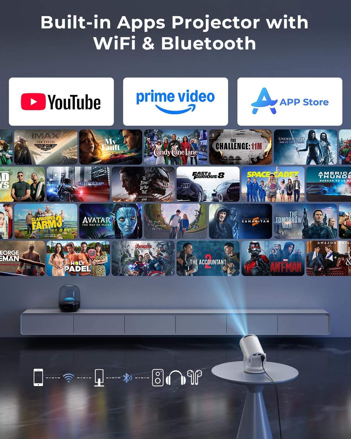 Mini Projector, Portable Projector with Wifi and Bluetooth, Built in Apps, Support 4K 1080P, 180° Rotation, Auto Keystone, Movie Projector Compatible With HDMI/USB/TV Stick/Smartphone/Laptop