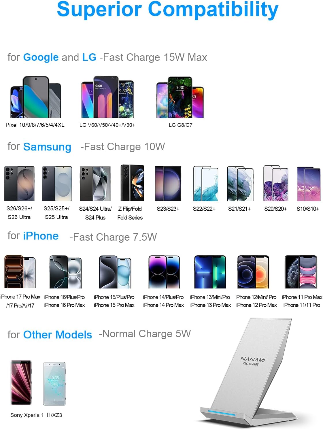 Fast Wireless Charger, NANAMI Wireless Charging Stand Compatible iPhone 17/17 Air/17 Pro/16/16 Plus/15/14/13/12, Desktop Charger Dock Phone Charging Stand for Samsung Galaxy S26/S25/S24/S23/S22/S21