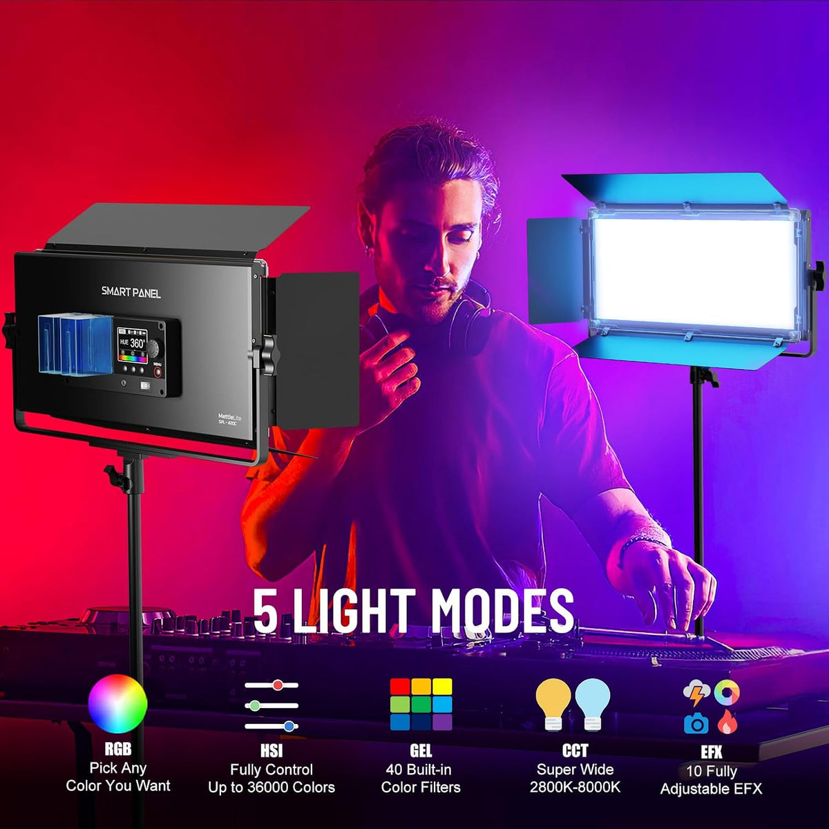 Mettlelite SPL420C RGB LED Video Light with APP Control, 360° Full Color RGB Panel Light, 2800K-8000K, CRI/TLCI 97+, 10 Scenes, Professional Photography Studio Lighting for YouTube/Stream/Photo/Video