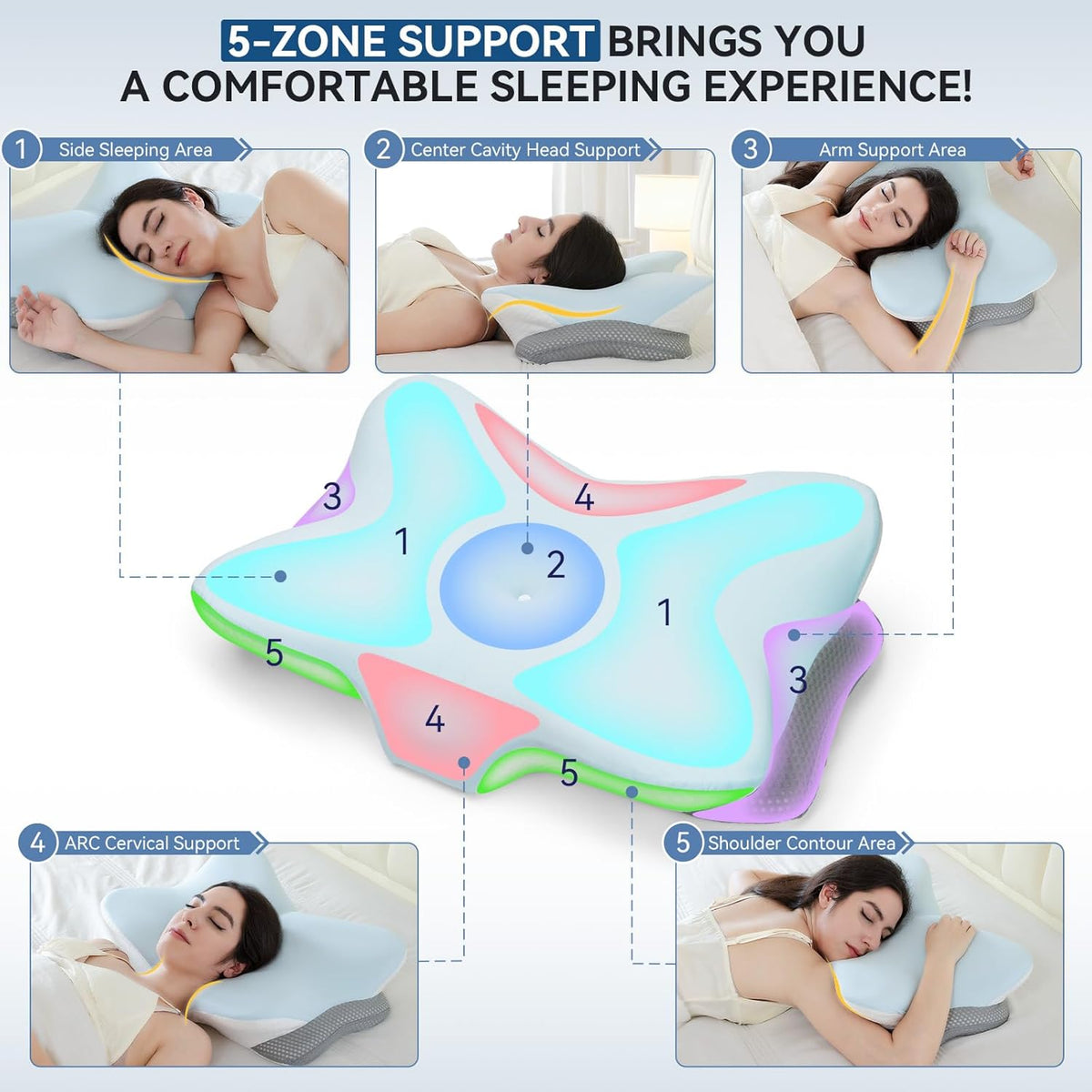 Cervical Neck Pillow for Pain Relief- Memory Foam Orthopedic Pillow, Ergonomic Contour Pillows for Side/Back/Stomach Sleepers, Adjustable Height with Breathable Pillowcase(Grey)