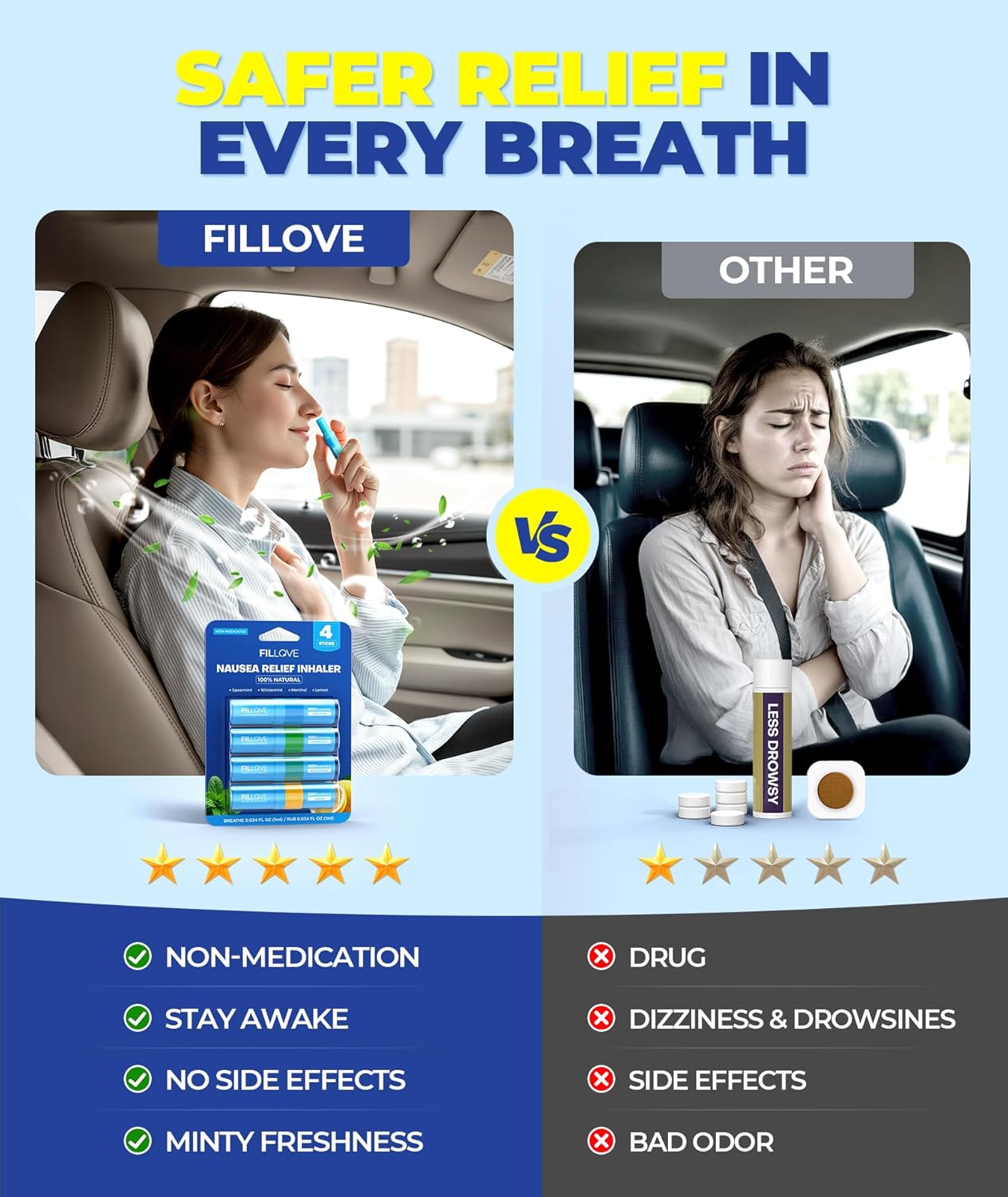 FILLOVE 1s Fast Nausea Relief Nasal Stick with 2-in-1 Motion Sickness Ease, 100% Natural Essential Oils for Pregnant Women, Non-Drowsy Travel Essentials & Cruise Essentials for Car, Airplane