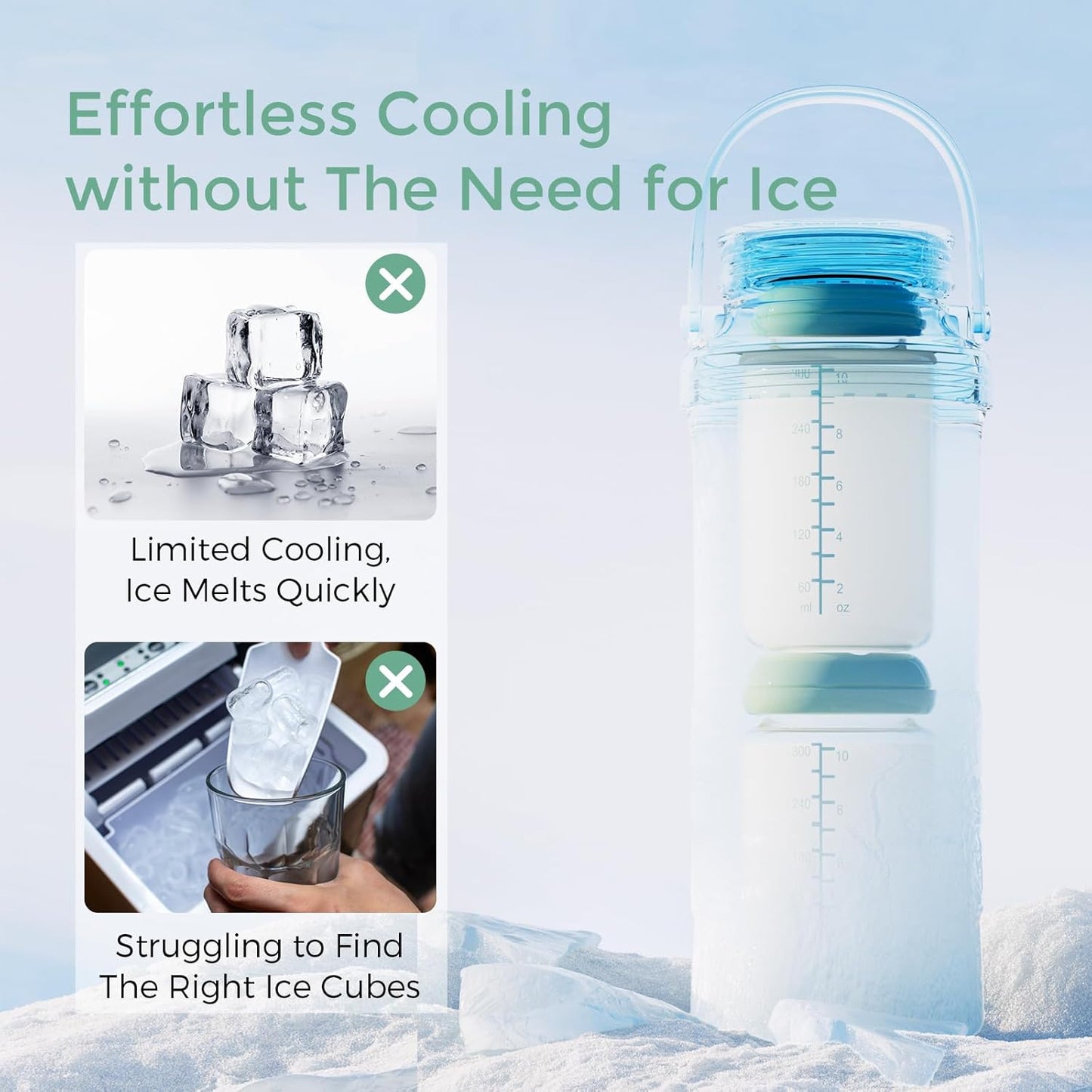 Momcozy 22oz Portable Breast Milk Cooler for Outdoor, Life Saver with 360° Total Cooling for 24 Hours, Larger Capacity Travel Breastmilk Chiller with 2pcs Baby Bottles for Breastmilk Storage