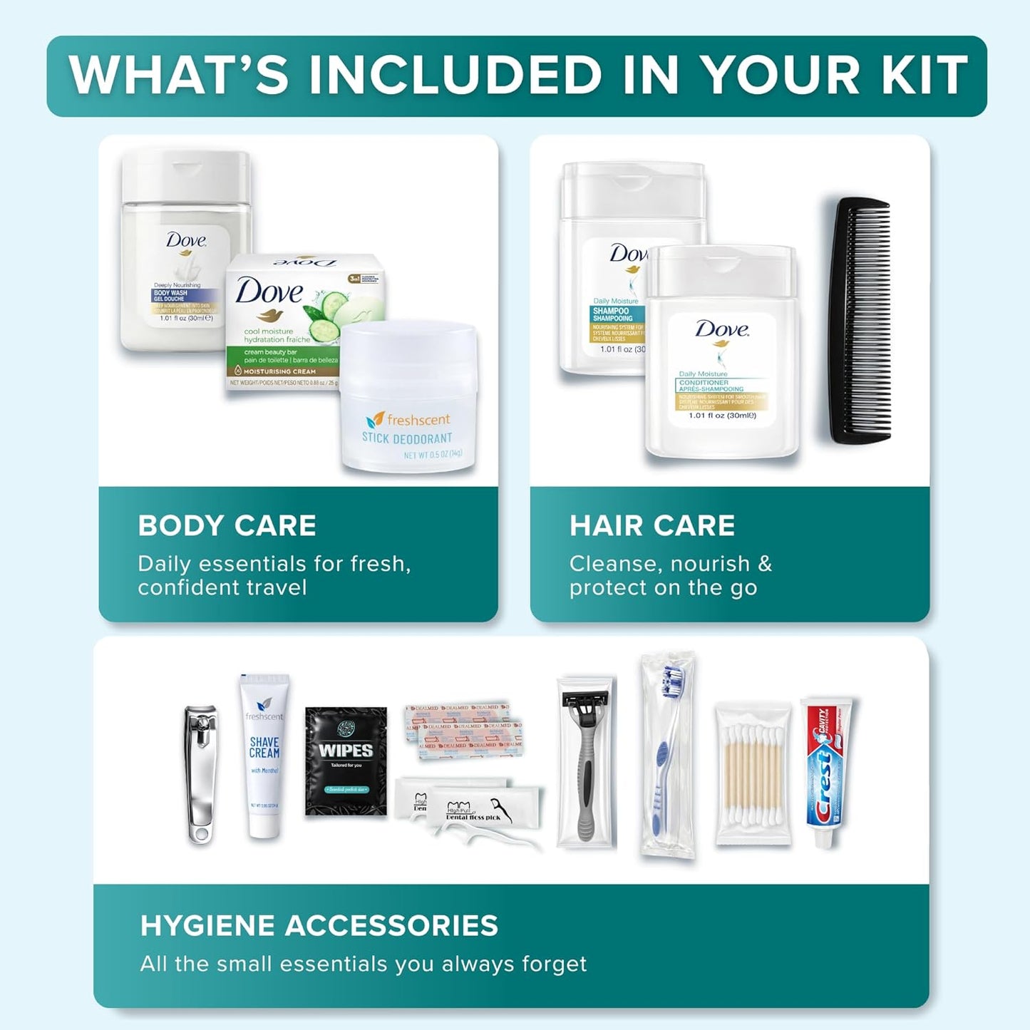 20 Piece Unisex Travel Hygiene Kit with Toiletries & Personal Care Essentials, TSA-Compliant, Individual and Bulk Packs Available
