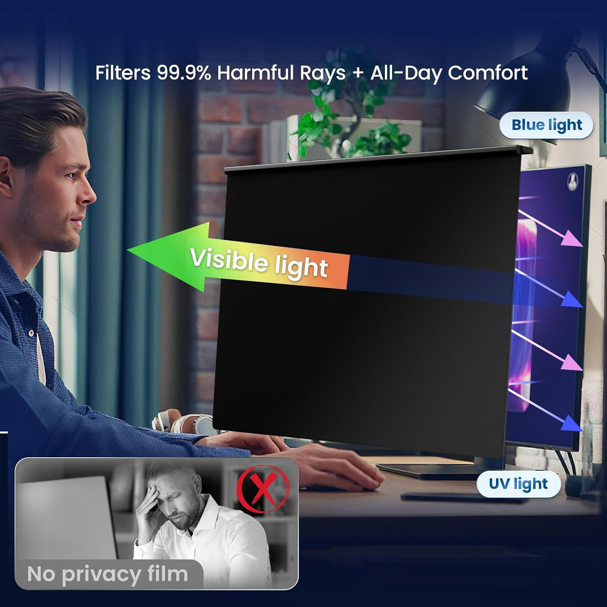 Magnetic Privacy Screen for 32 Inch Flat Computer Monitor 16:9 Aspect Ratio,32in Removable Anti Glare Filter,Blue Light Blocking Privacy Shield Eye Protection,Hanging Anti Spy Desktop PC Protector