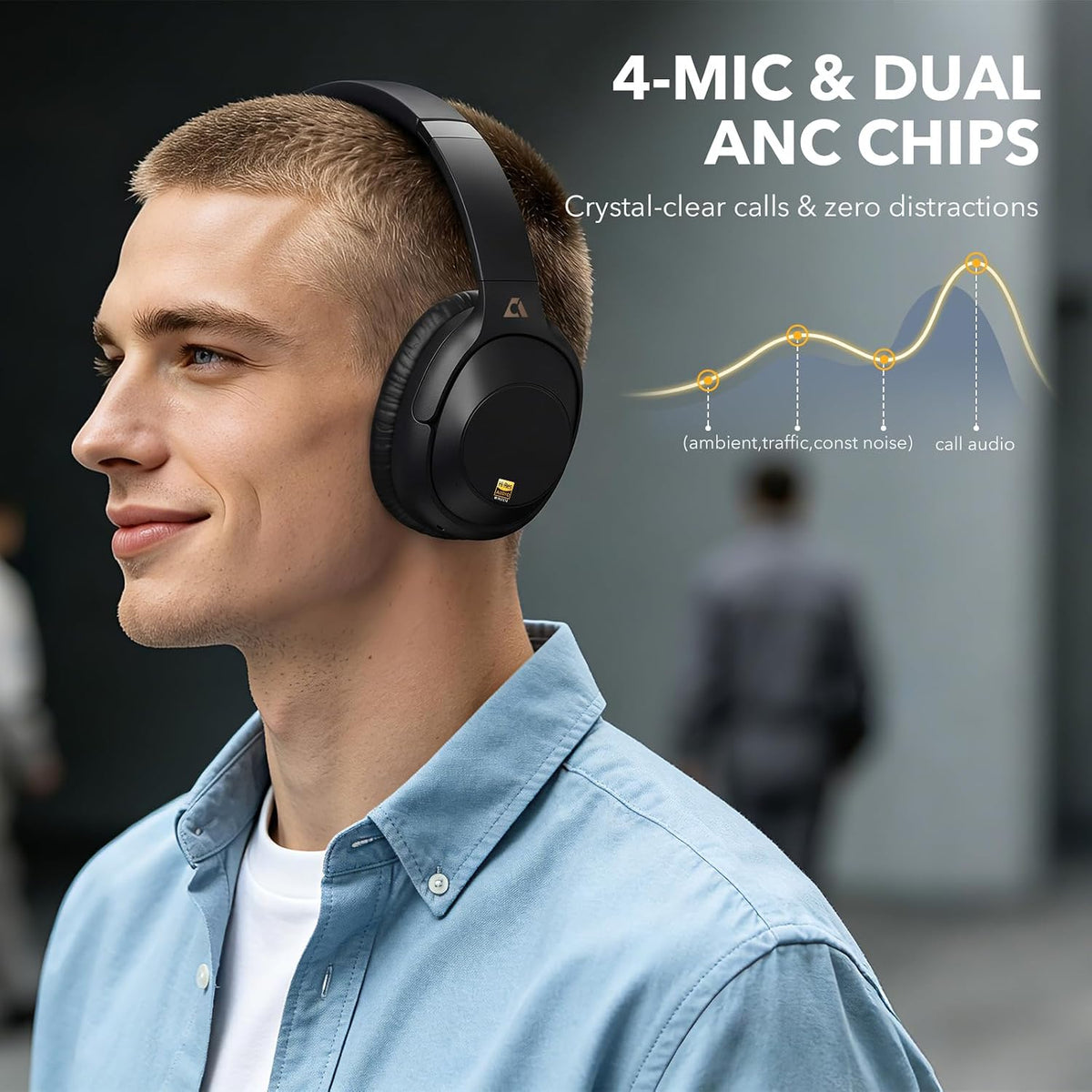 Bluetooth 6.0 Hybrid Active Noise Cancelling Headphones for Airplane Travel
