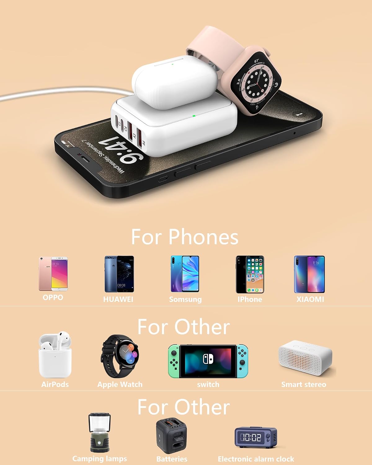 8-Port Travel USB Charger Station, Multi-Port Travel USB C Charger | 4 USB-A and 4 USB-C Port Mini Charging Station, Charging Station Block for Traveling, Camping Compatible with Phone, Earbud