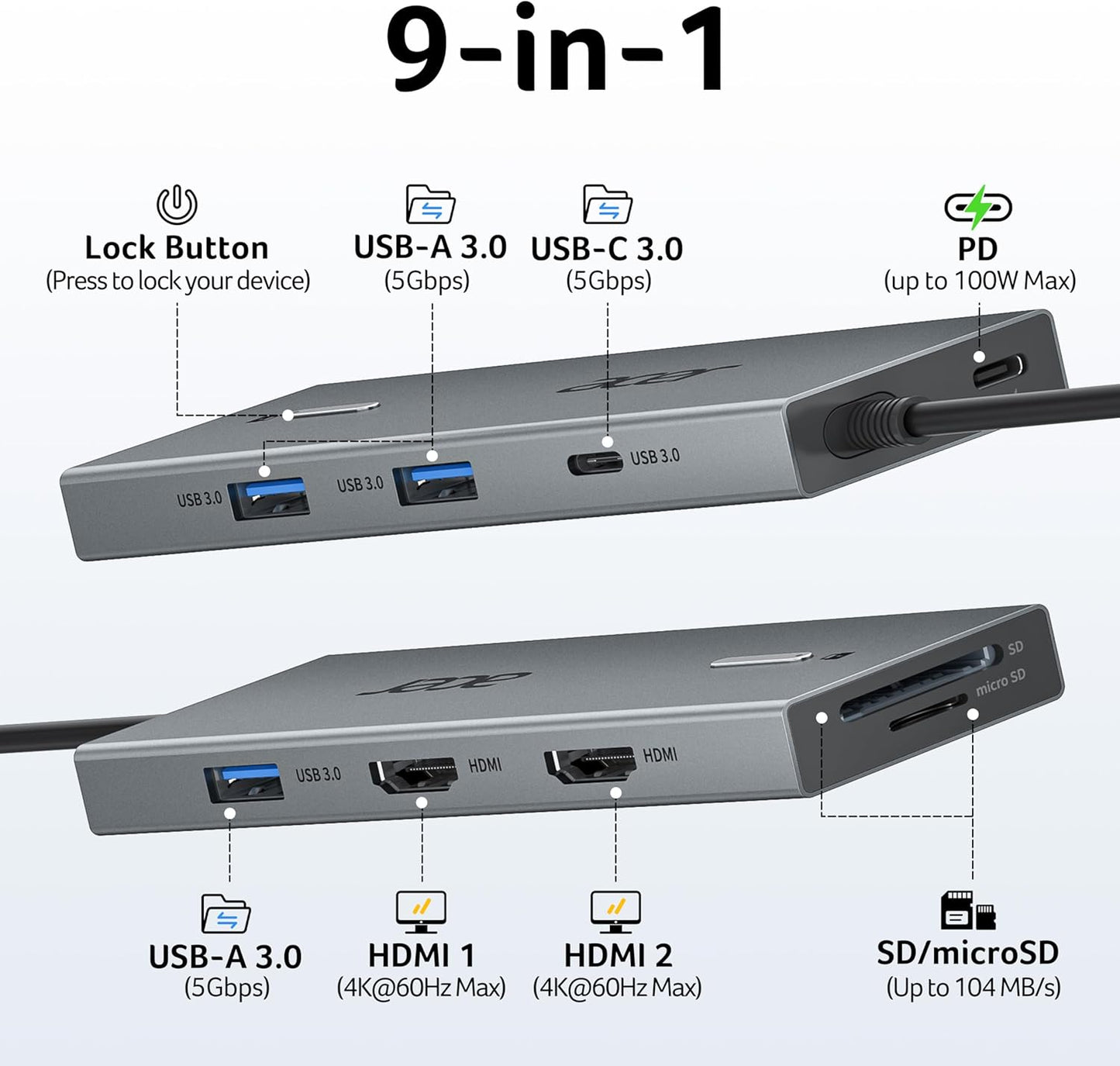 Acer USB C Docking Station Dual Monitor With 2 HDMI, 9-IN-1 Laptop Docking Station with 4K@60Hz HDMI, USB A&C 3.0, SD/Micro SD, 100W PD, USBC Dock Compatible with Acer/Dell XPS/HP/Mac/Surface (0.65FT)