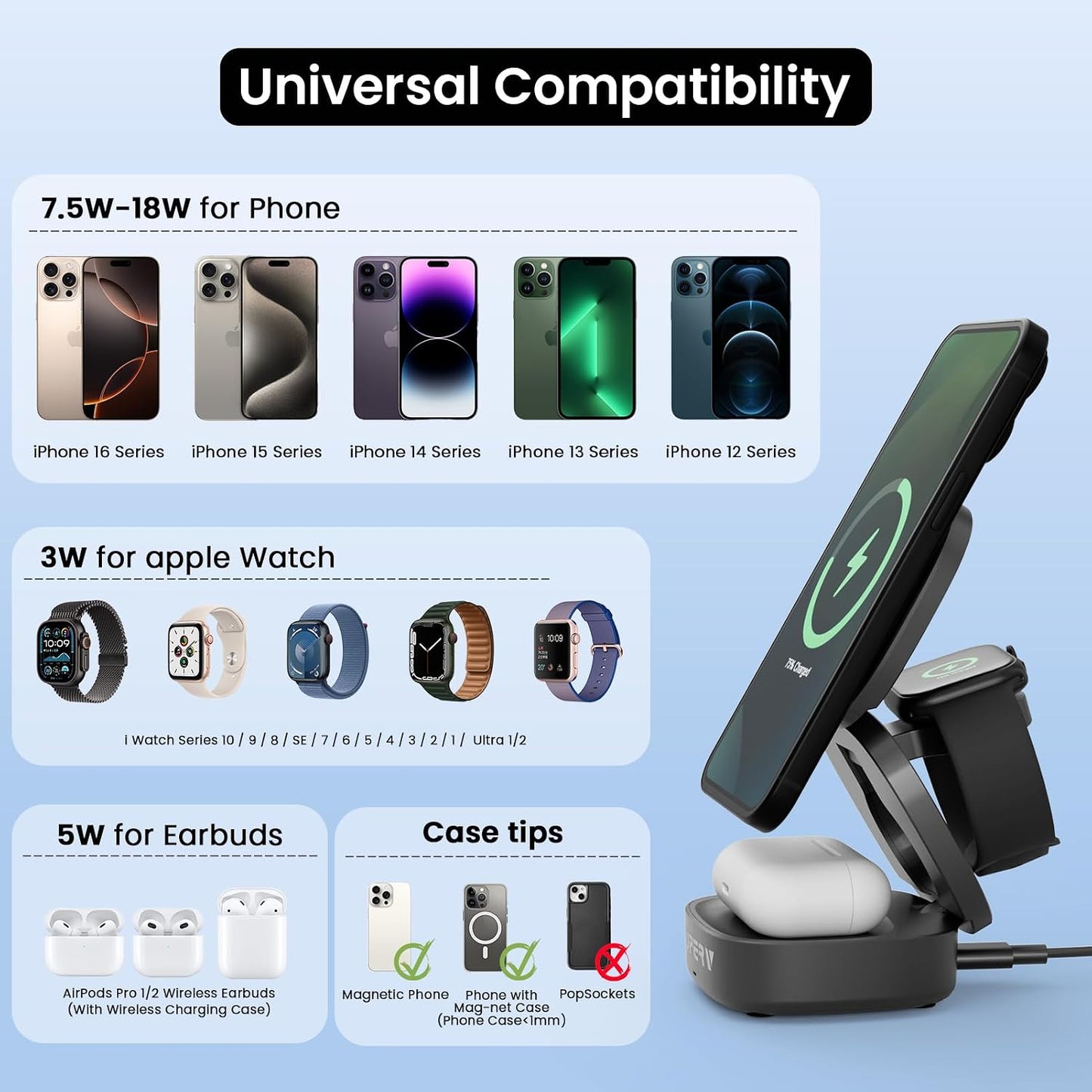 SUPERV 3-in-1 Wireless Charging Station: Charger Stand for Multiple Devices for Apple - iPhone 17/16/15/14/13/12 Series, Apple Watch, Airpods, Portable Travel Charging Station (Black)