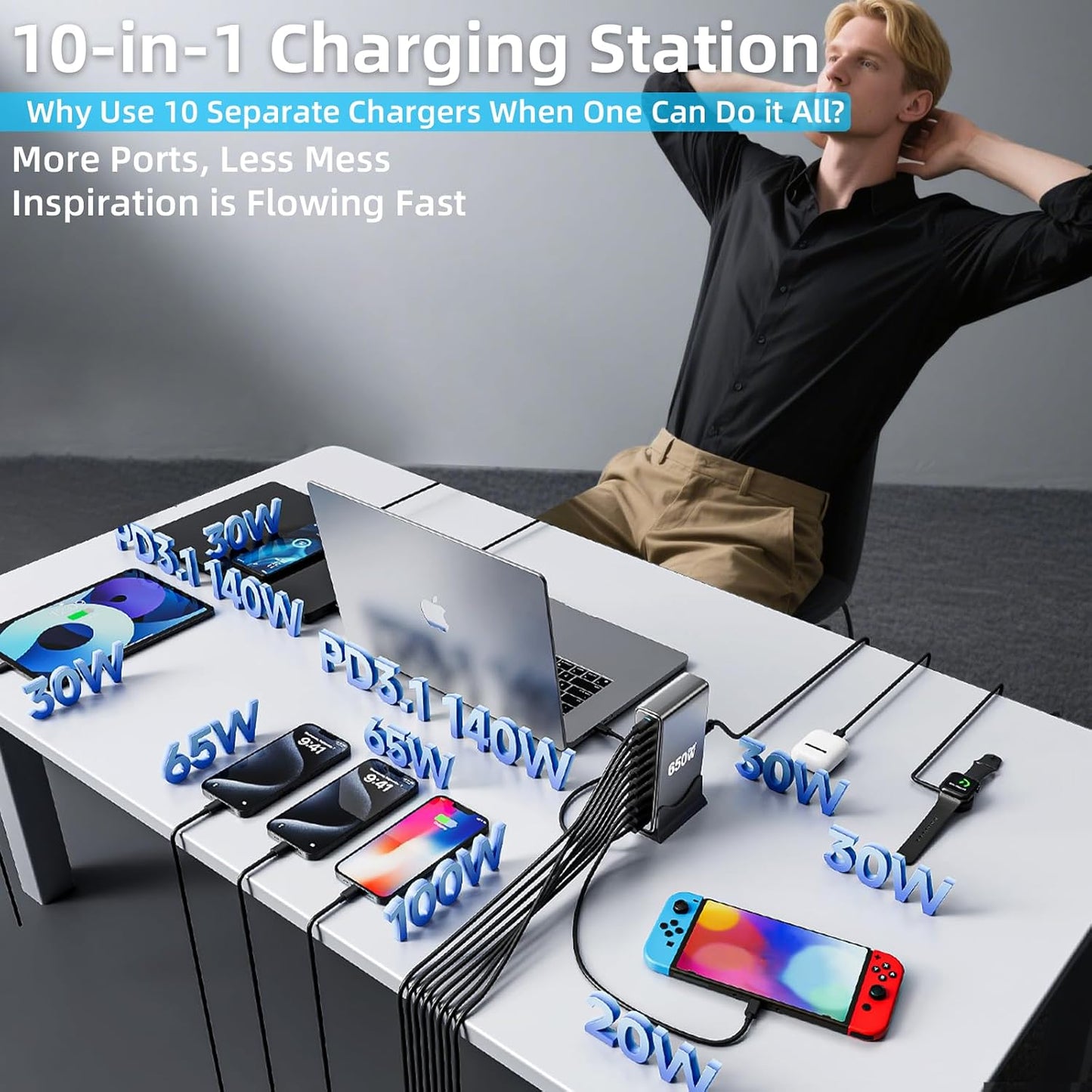 650W USB C Fast Charger Block,Dual PD 3.1 140W USB Charging Station, GaN Ⅲ Multi-Port PD PPS Fast Charging Station for Multiple Devices,Laptop Wall Charger Compatible with MacBook iPad iPhone 17 etc