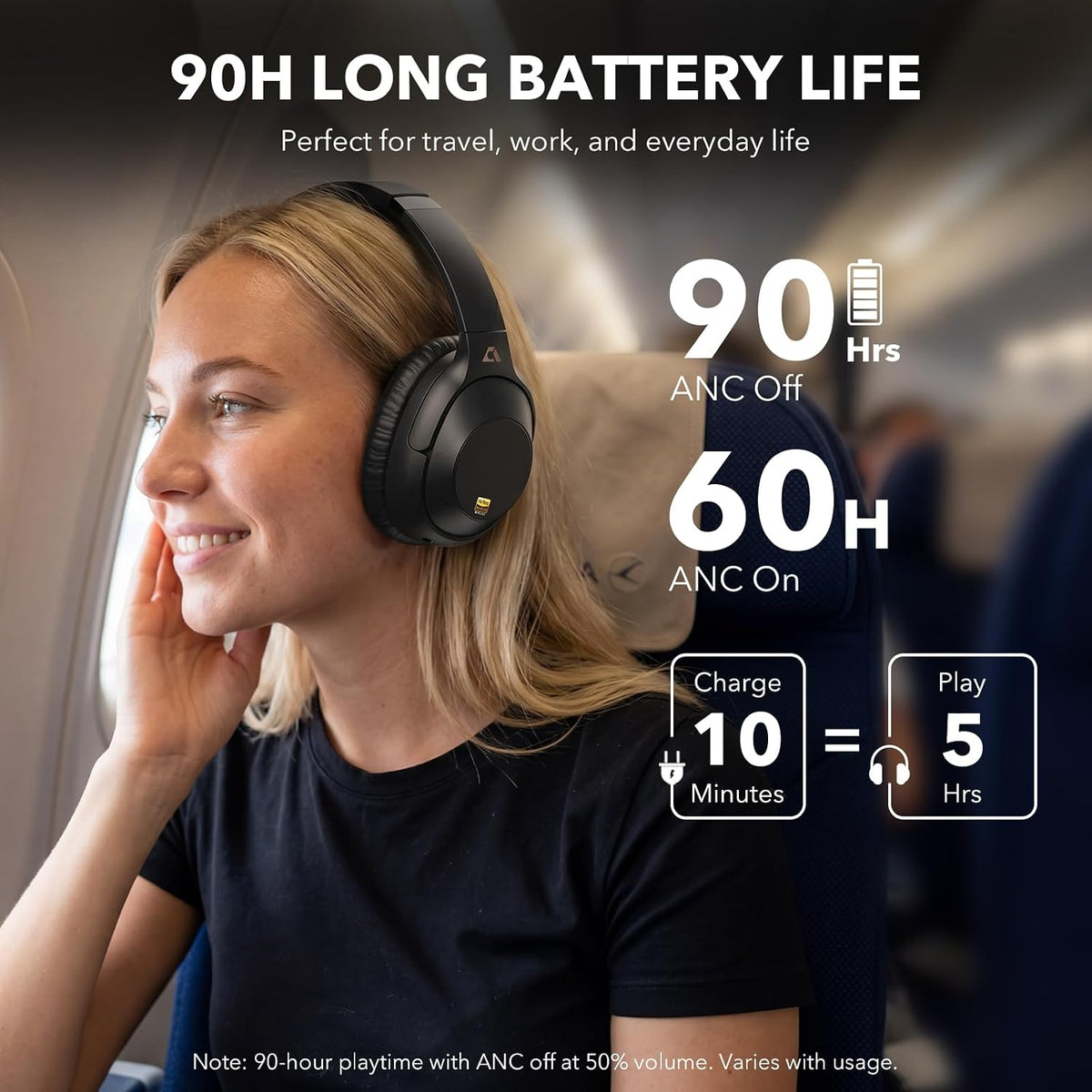 Bluetooth 6.0 Hybrid Active Noise Cancelling Headphones for Airplane Travel